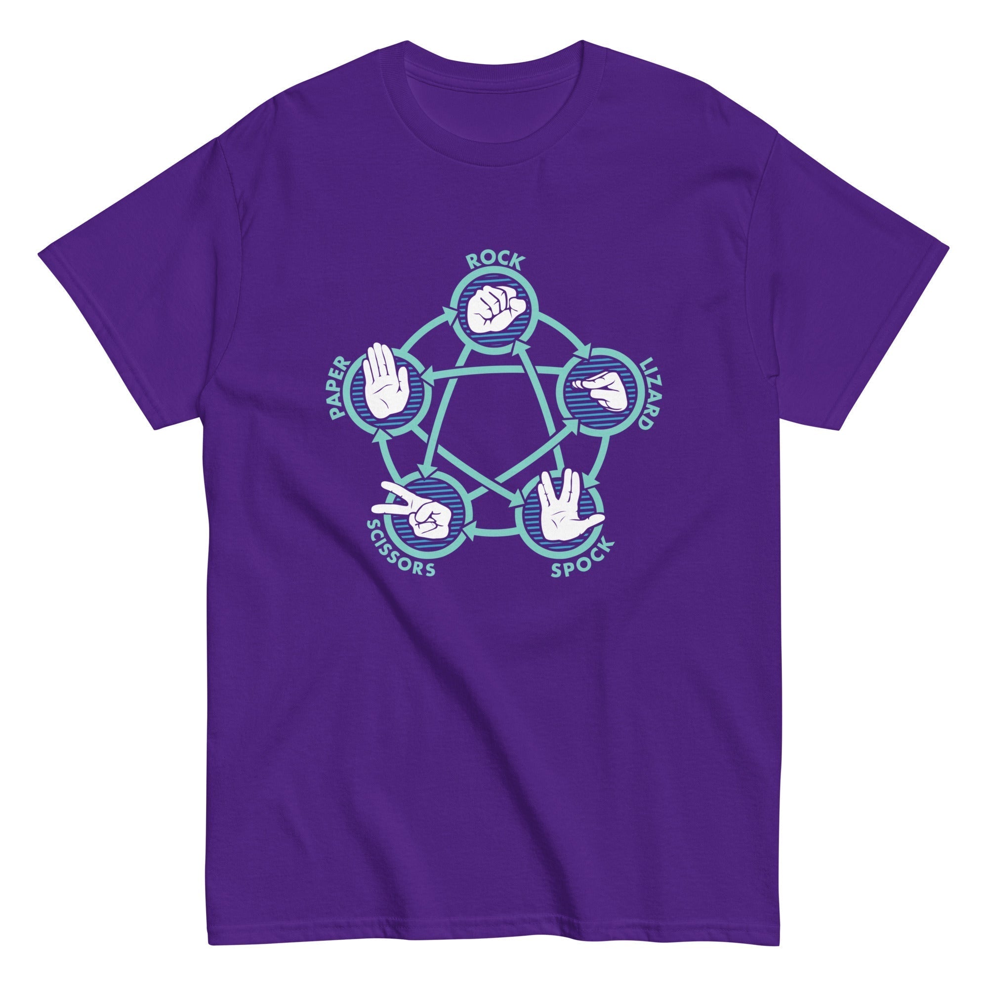 Rock Paper Scissors Lizard Spock Men's Classic Tee Hoodie, Sweatshirt | PureTeeCo.com (Image 4)