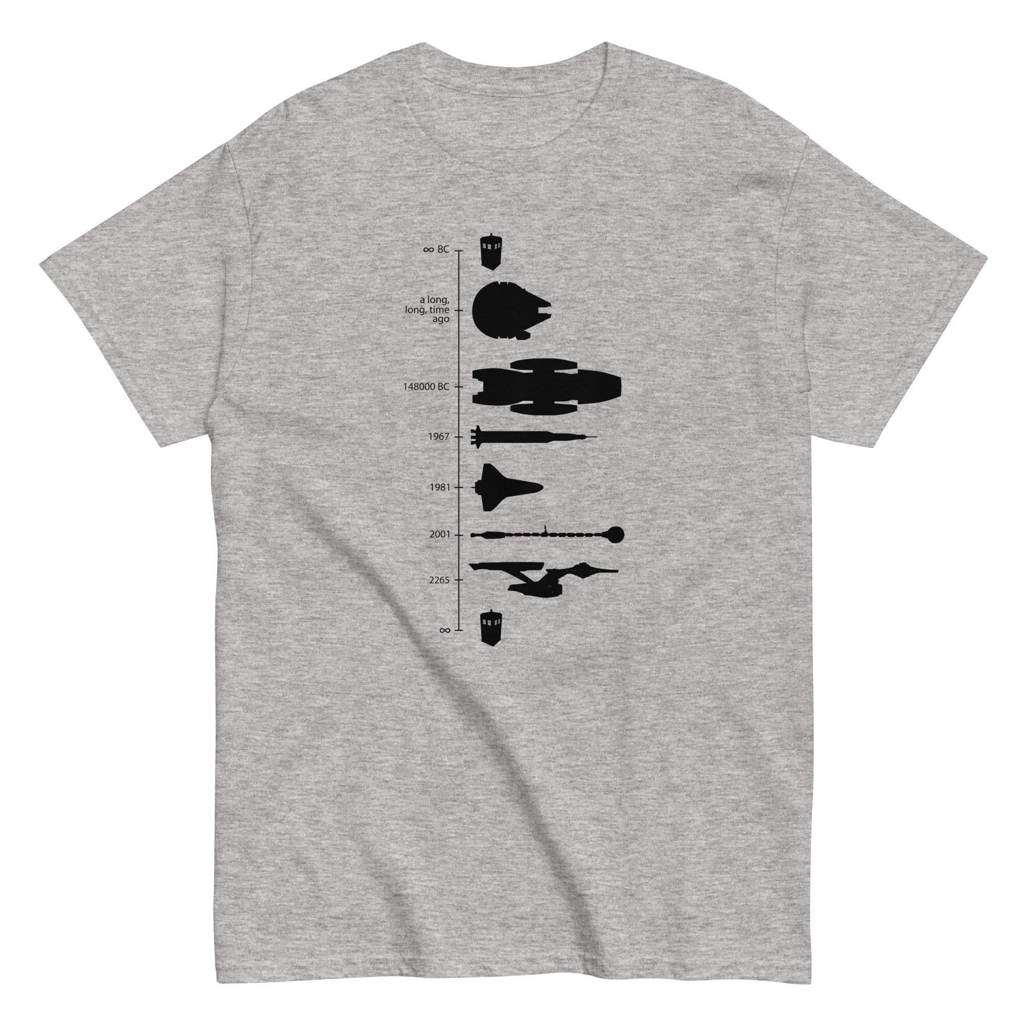 Space Ship Timeline Men's Classic Tee Hoodie, Sweatshirt | PureTeeCo.com (Image 1)