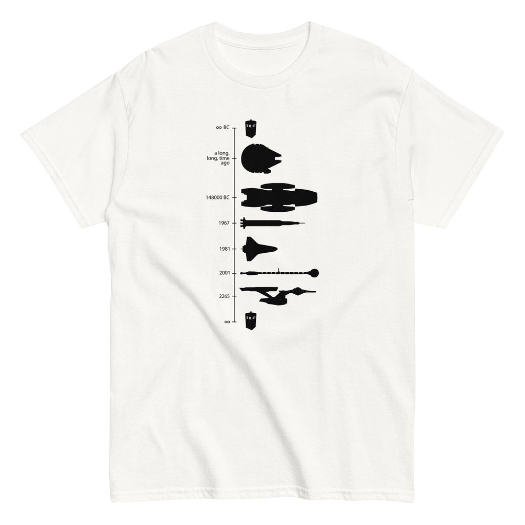 Space Ship Timeline Men's Classic Tee Hoodie, Sweatshirt | PureTeeCo.com (Image 4)