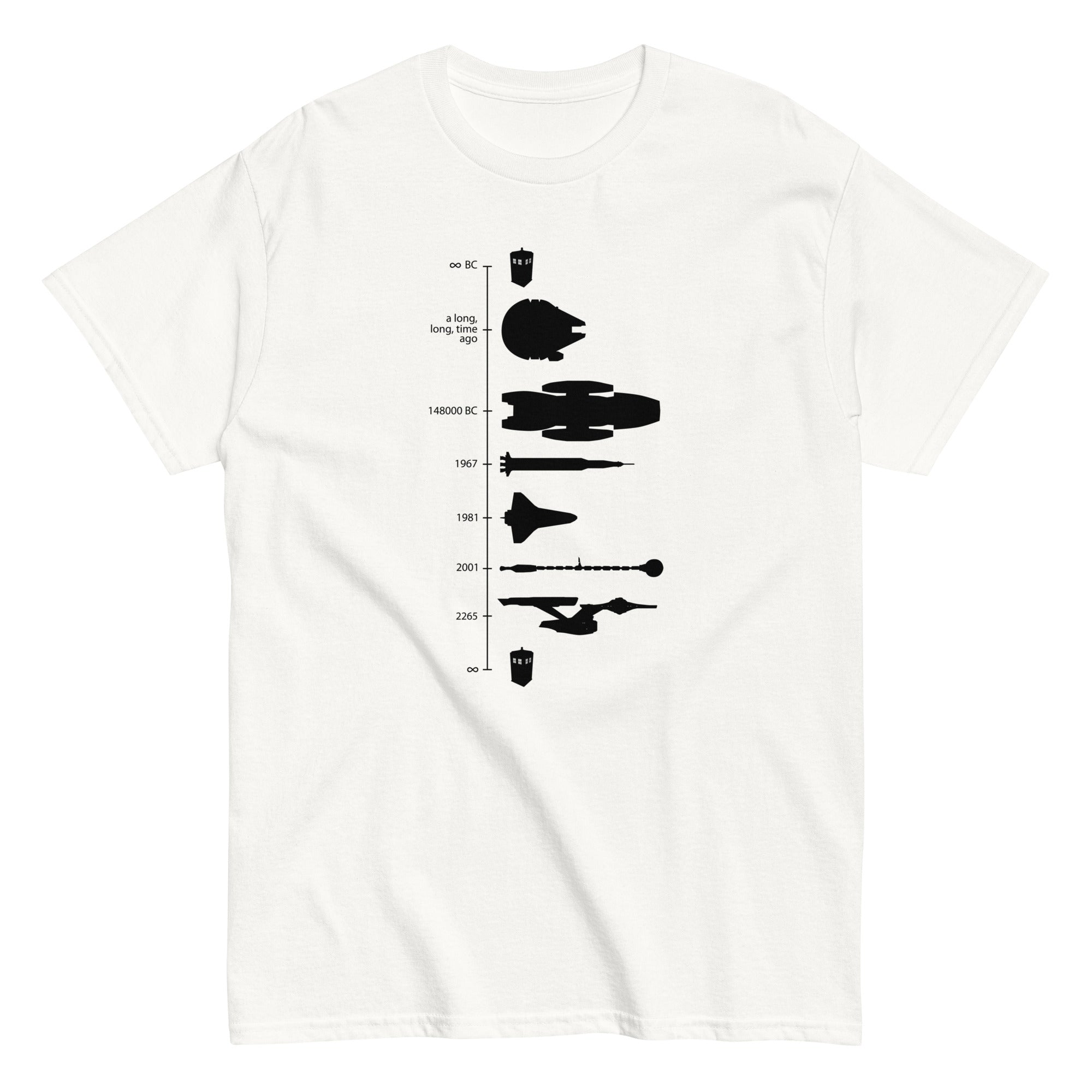 Space Ship Timeline Men's Classic Tee Hoodie, Sweatshirt | PureTeeCo.com (Image 4)