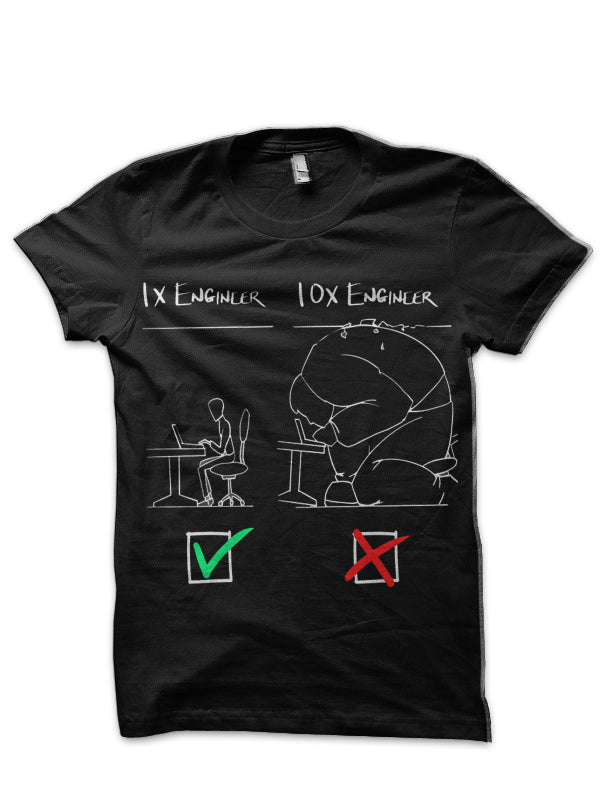 1x vs 10x Engineers-Programming T-Shirt Hoodie, Sweatshirt | PureTeeCo.com
