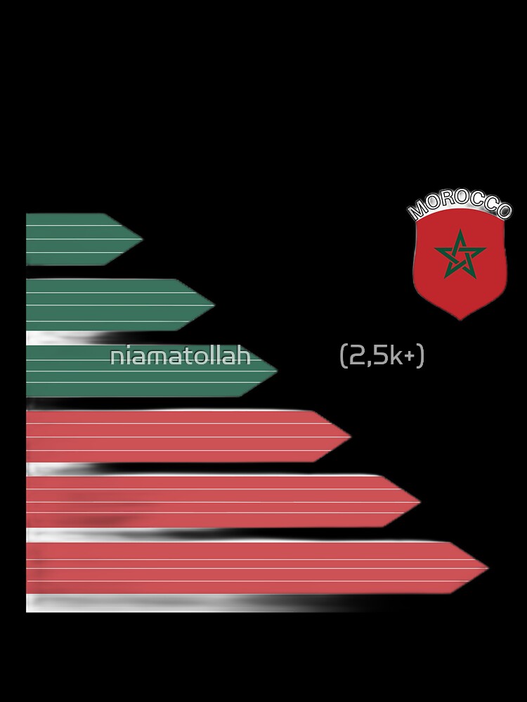 Morocco Soccer Jersey Morocco Football Fan Soccer T-Shirt by niamatollah ⭐⭐⭐⭐⭐(2,5k+)