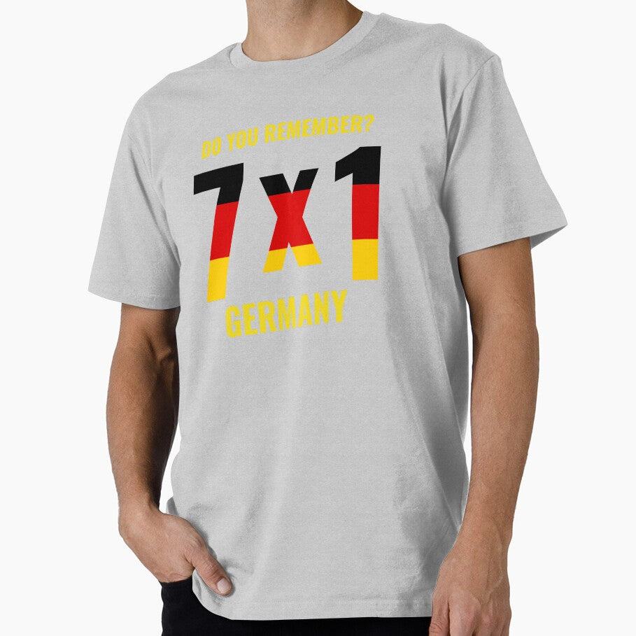 Germany 7-1 - Do You Remember? Soccer Meme by JR78