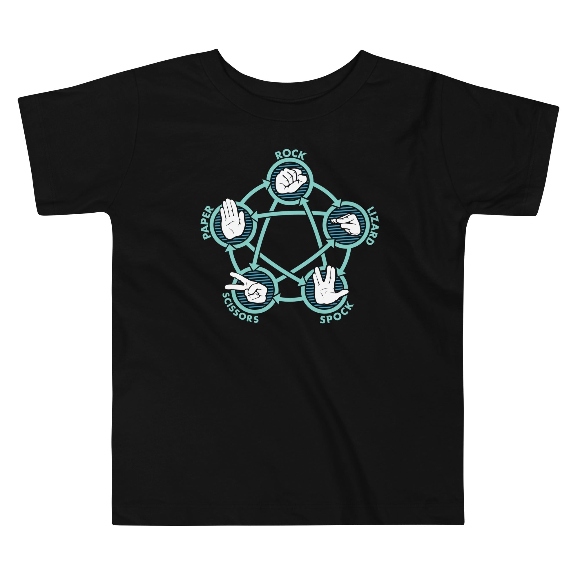 Rock Paper Scissors Lizard Spock Kid's Toddler Tee Hoodie, Sweatshirt | PureTeeCo.com