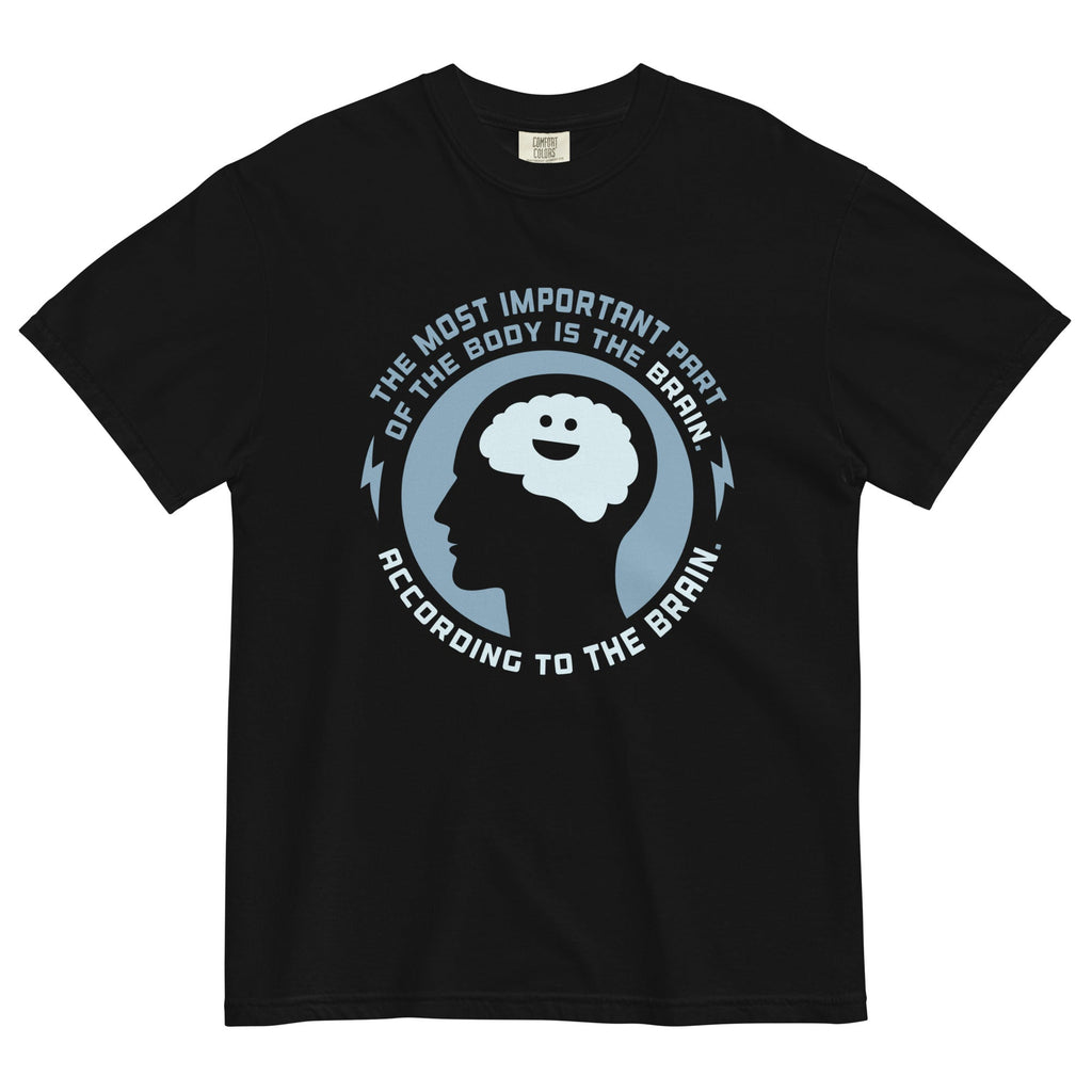 Most Important Part Of The Body Men's Relaxed Fit Tee Hoodie, Sweatshirt | PureTeeCo.com (Image 1)