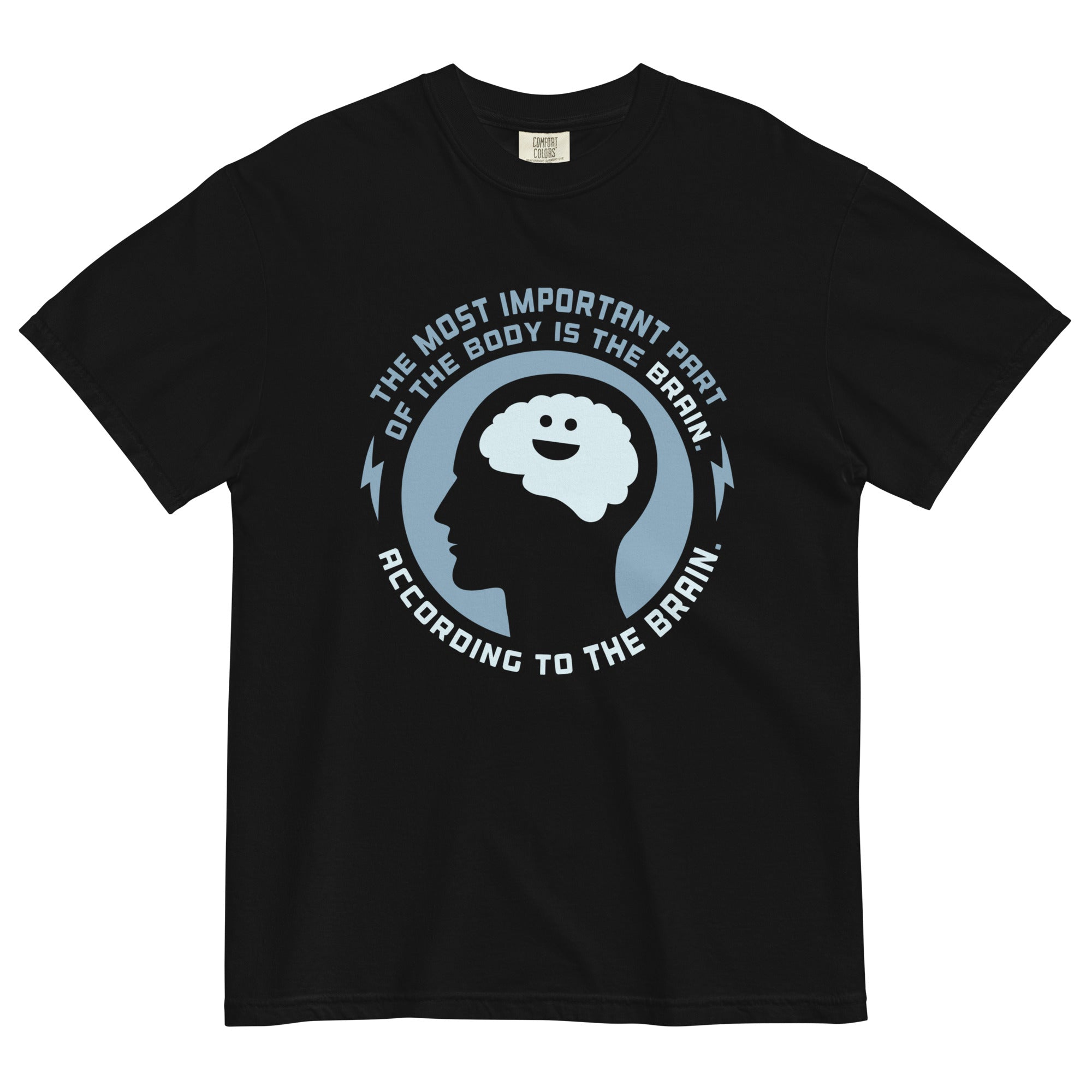 Most Important Part Of The Body Men's Relaxed Fit Tee Hoodie, Sweatshirt | PureTeeCo.com (Image 1)