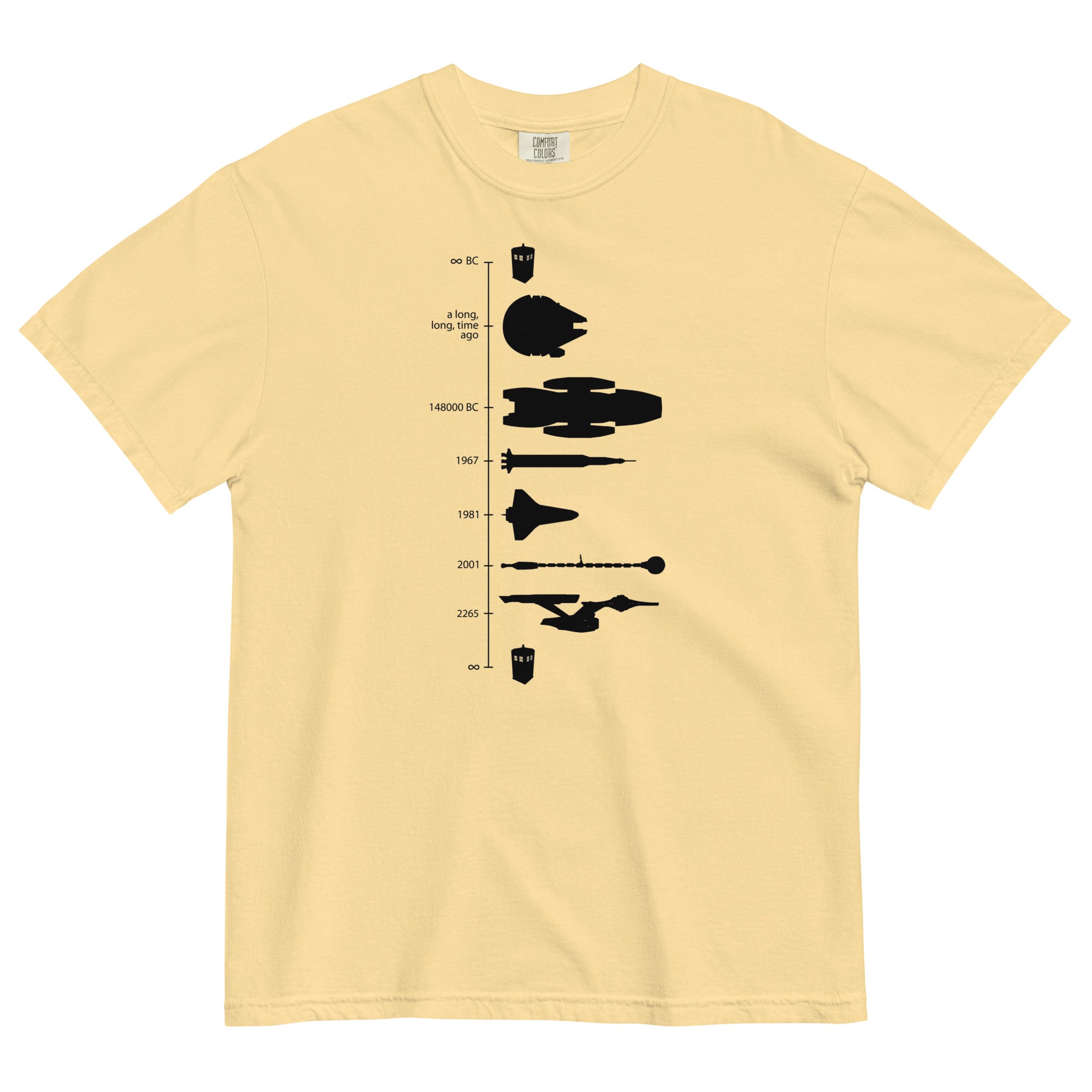 Space Ship Timeline Men's Relaxed Fit Tee Hoodie, Sweatshirt | PureTeeCo.com (Image 4)