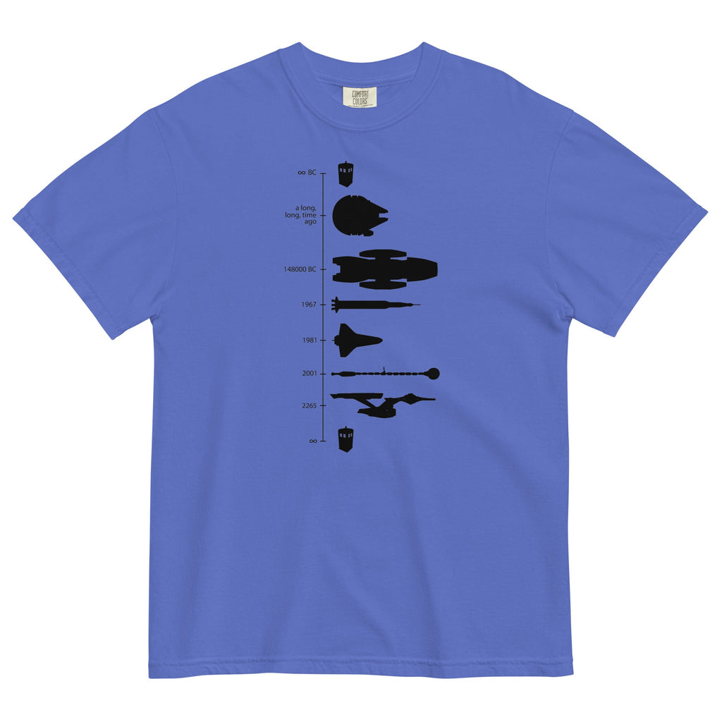 Space Ship Timeline Men's Relaxed Fit Tee Hoodie, Sweatshirt | PureTeeCo.com (Image 2)