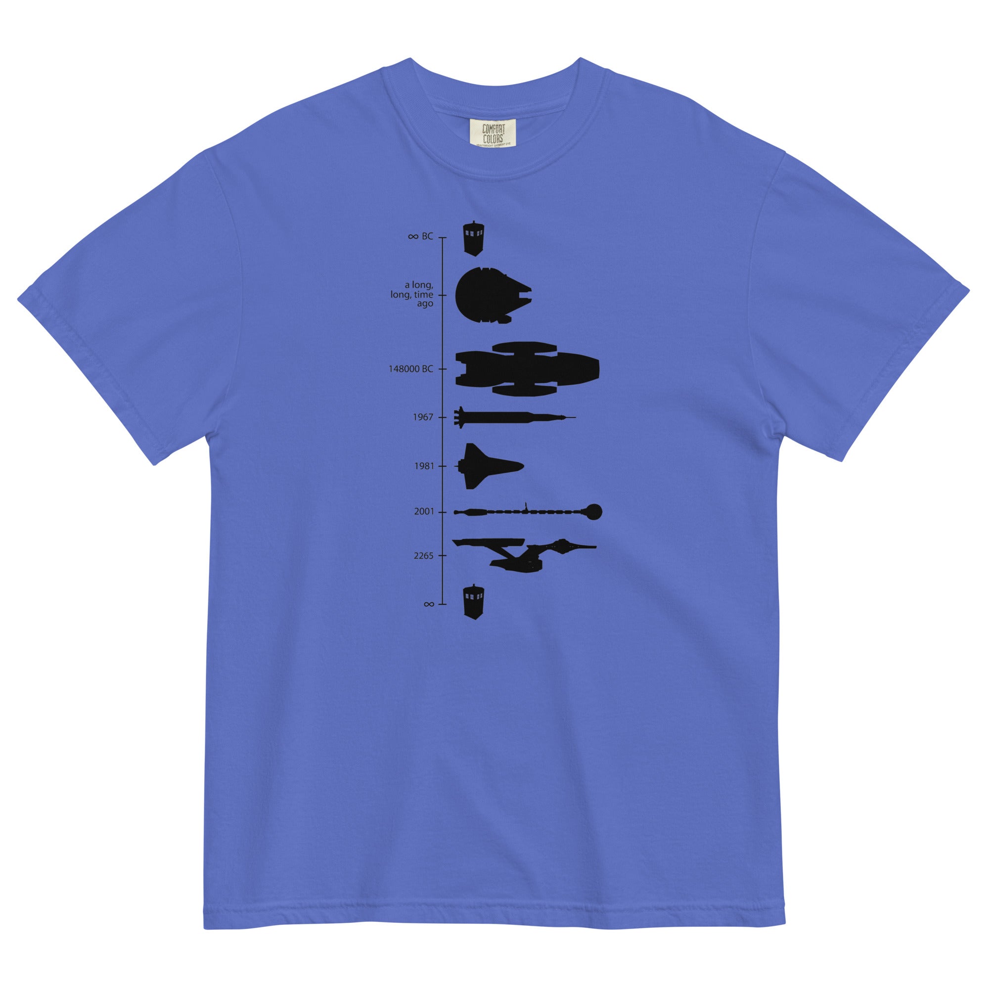 Space Ship Timeline Men's Relaxed Fit Tee Hoodie, Sweatshirt | PureTeeCo.com (Image 2)