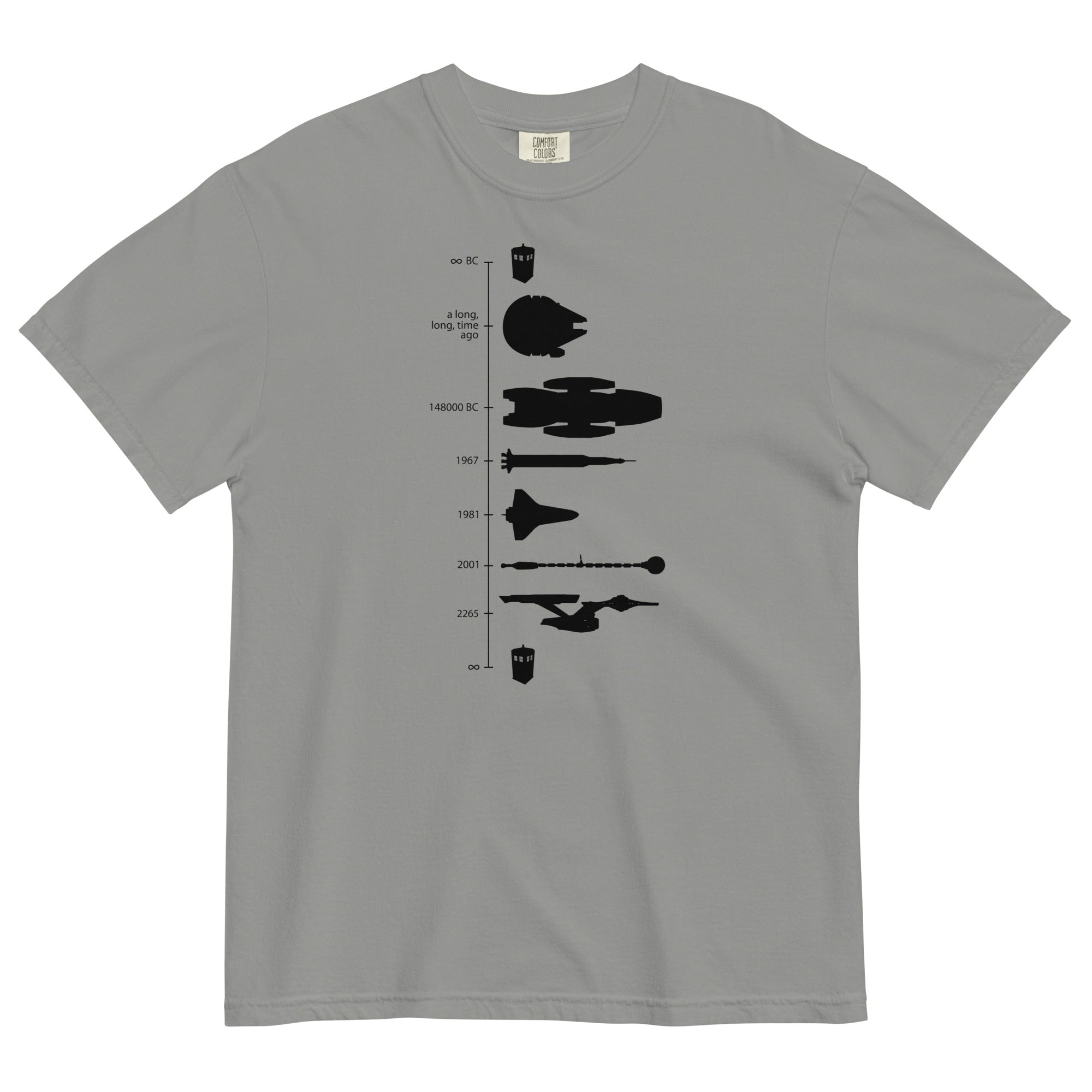 Space Ship Timeline Men's Relaxed Fit Tee Hoodie, Sweatshirt | PureTeeCo.com (Image 1)