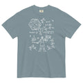 The Science Of A RPG Men's Relaxed Fit Tee Hoodie, Sweatshirt | PureTeeCo.com (Image 1)