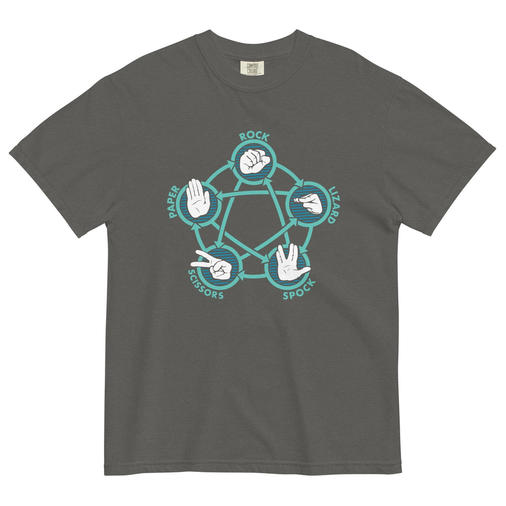 Rock Paper Scissors Lizard Spock Men's Relaxed Fit Tee Hoodie, Sweatshirt | PureTeeCo.com (Image 3)