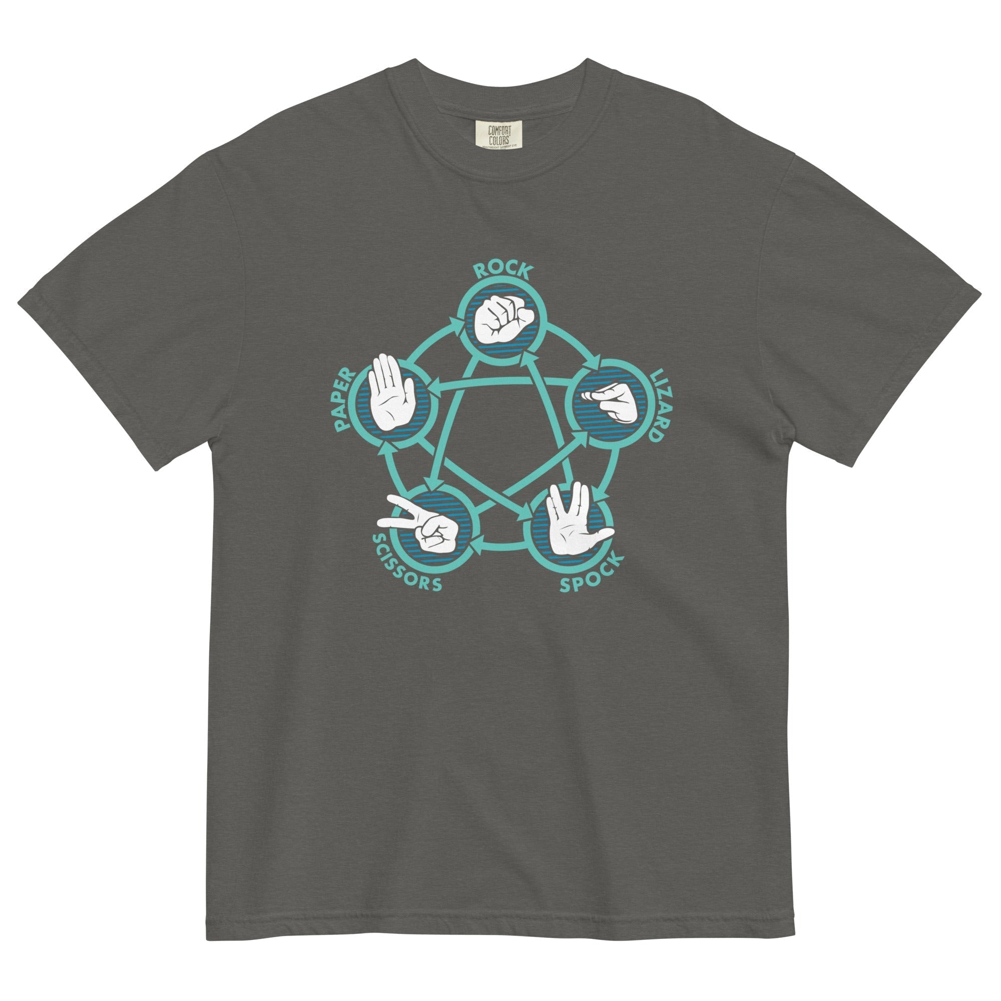 Rock Paper Scissors Lizard Spock Men's Relaxed Fit Tee Hoodie, Sweatshirt | PureTeeCo.com (Image 3)