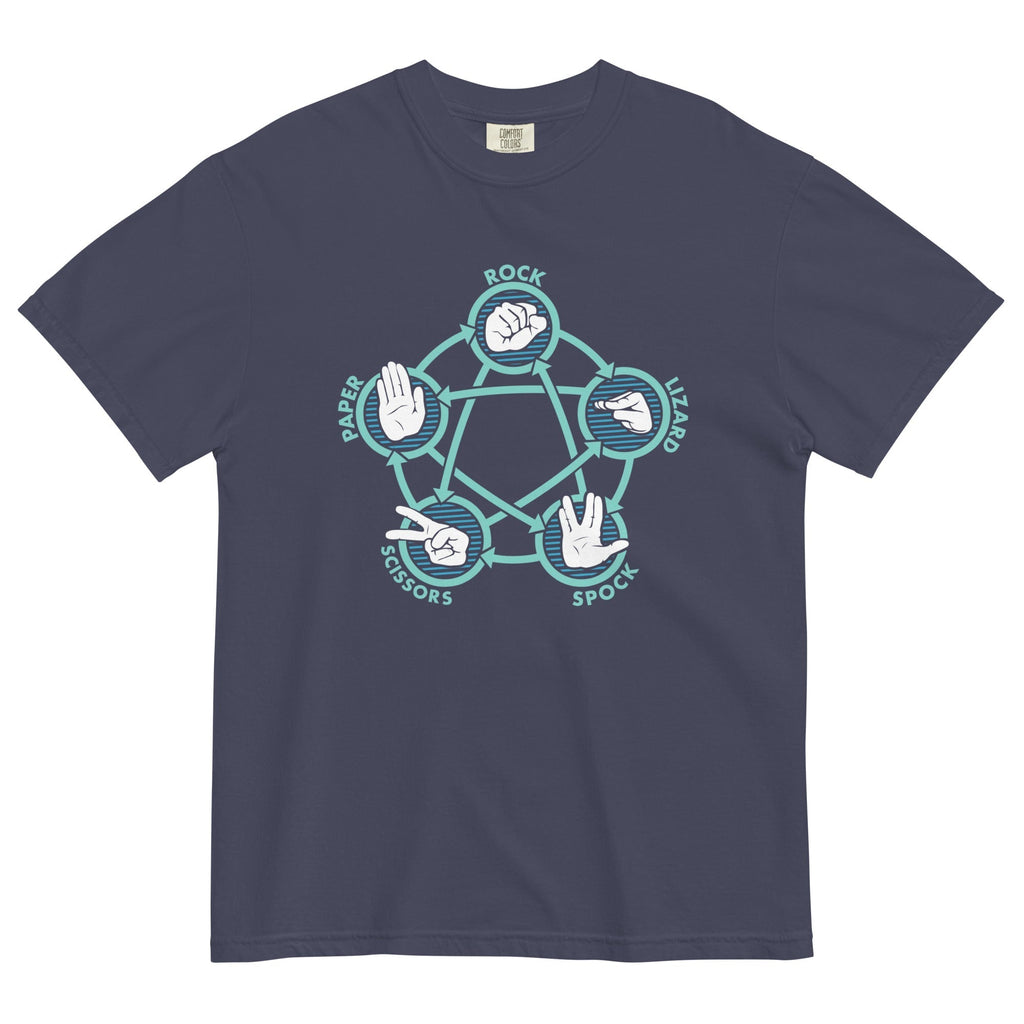 Rock Paper Scissors Lizard Spock Men's Relaxed Fit Tee Hoodie, Sweatshirt | PureTeeCo.com (Image 1)