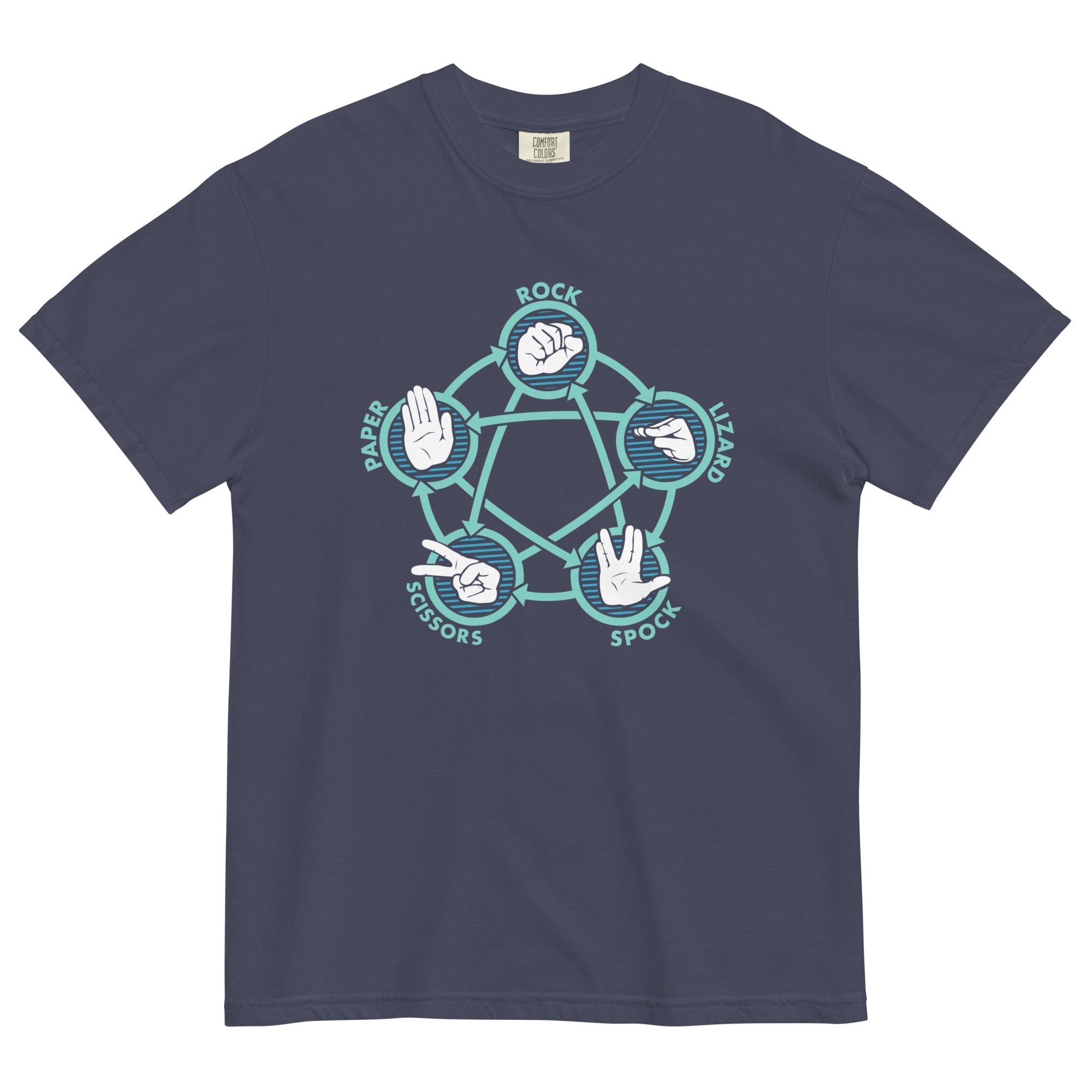 Rock Paper Scissors Lizard Spock Men's Relaxed Fit Tee Hoodie, Sweatshirt | PureTeeCo.com (Image 1)