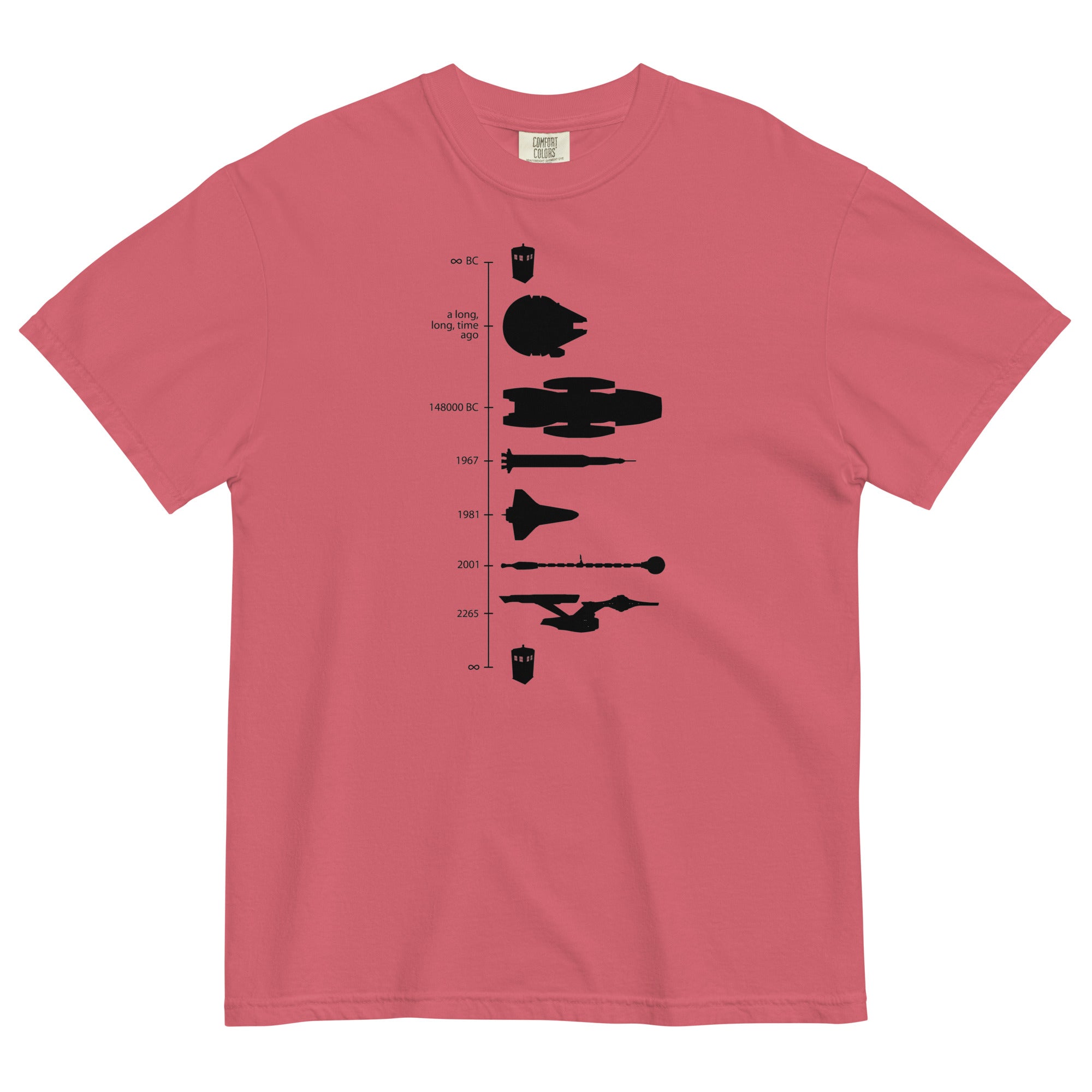 Space Ship Timeline Men's Relaxed Fit Tee Hoodie, Sweatshirt | PureTeeCo.com (Image 3)