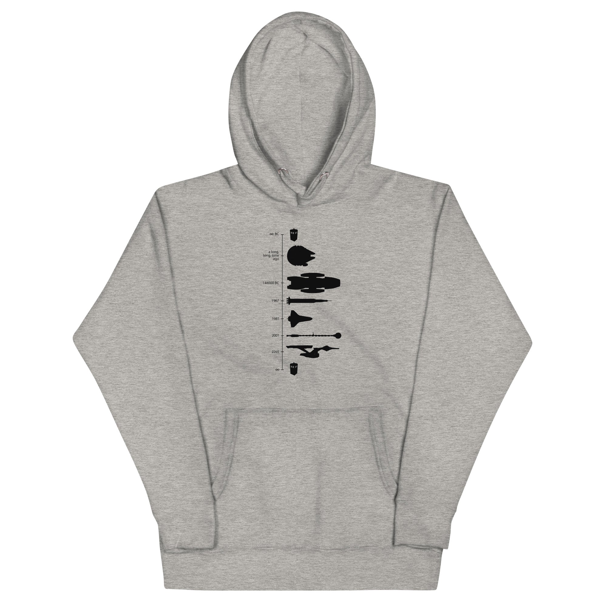 Space Ship Timeline Unisex Hoodie T-Shirts, Sweatshirt | PureTeeCo.com (Image 1)