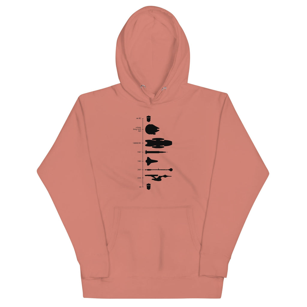 Space Ship Timeline Unisex Hoodie T-Shirts, Sweatshirt | PureTeeCo.com (Image 2)