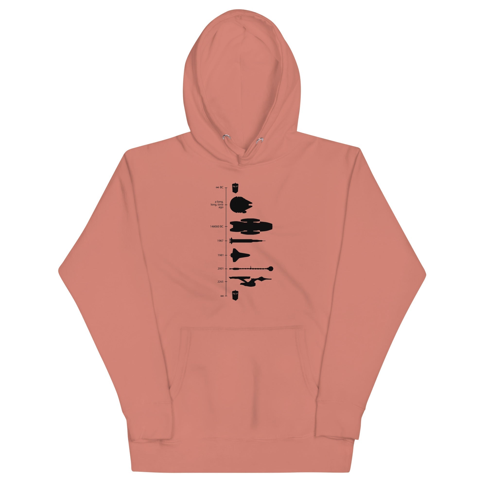 Space Ship Timeline Unisex Hoodie T-Shirts, Sweatshirt | PureTeeCo.com (Image 2)
