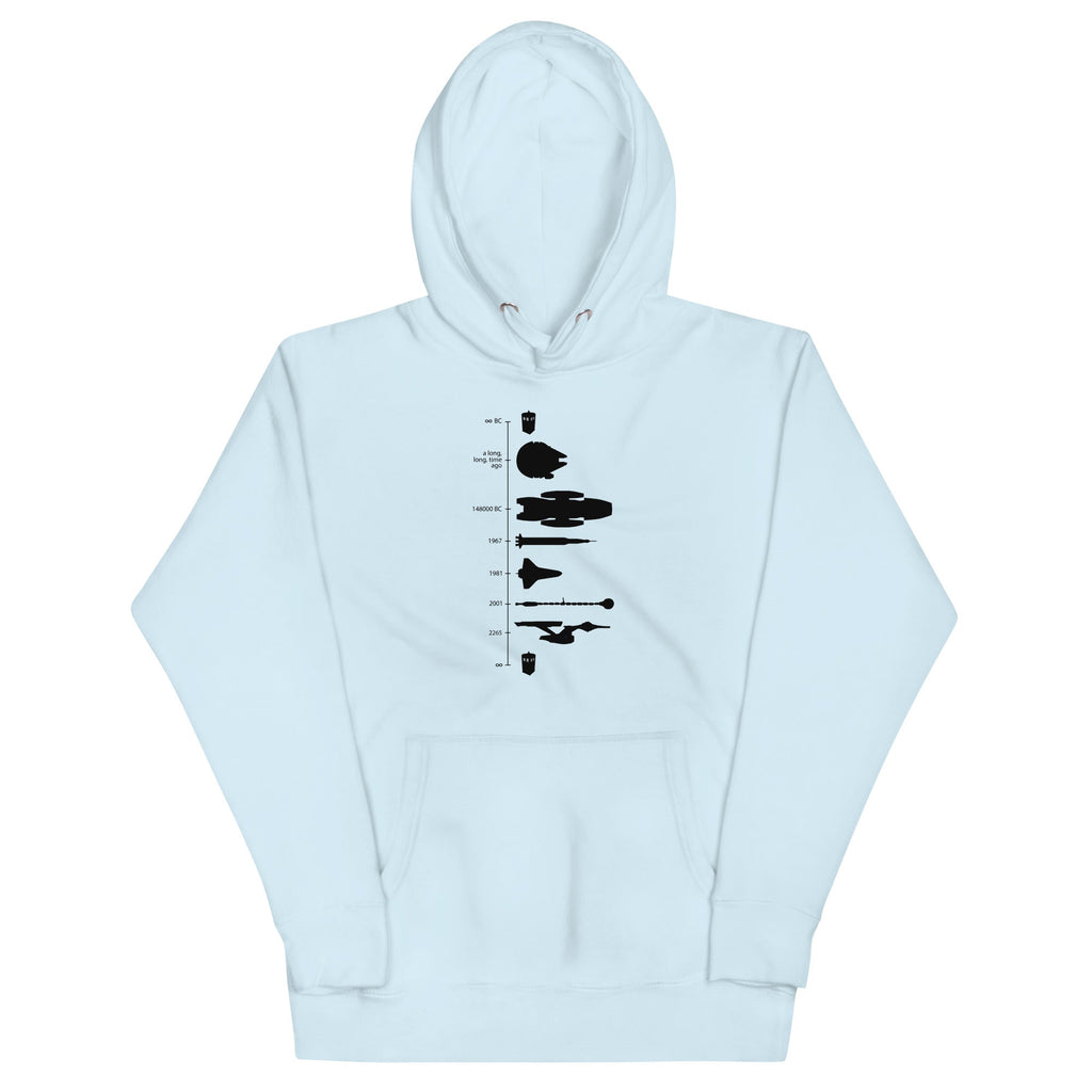 Space Ship Timeline Unisex Hoodie T-Shirts, Sweatshirt | PureTeeCo.com (Image 3)