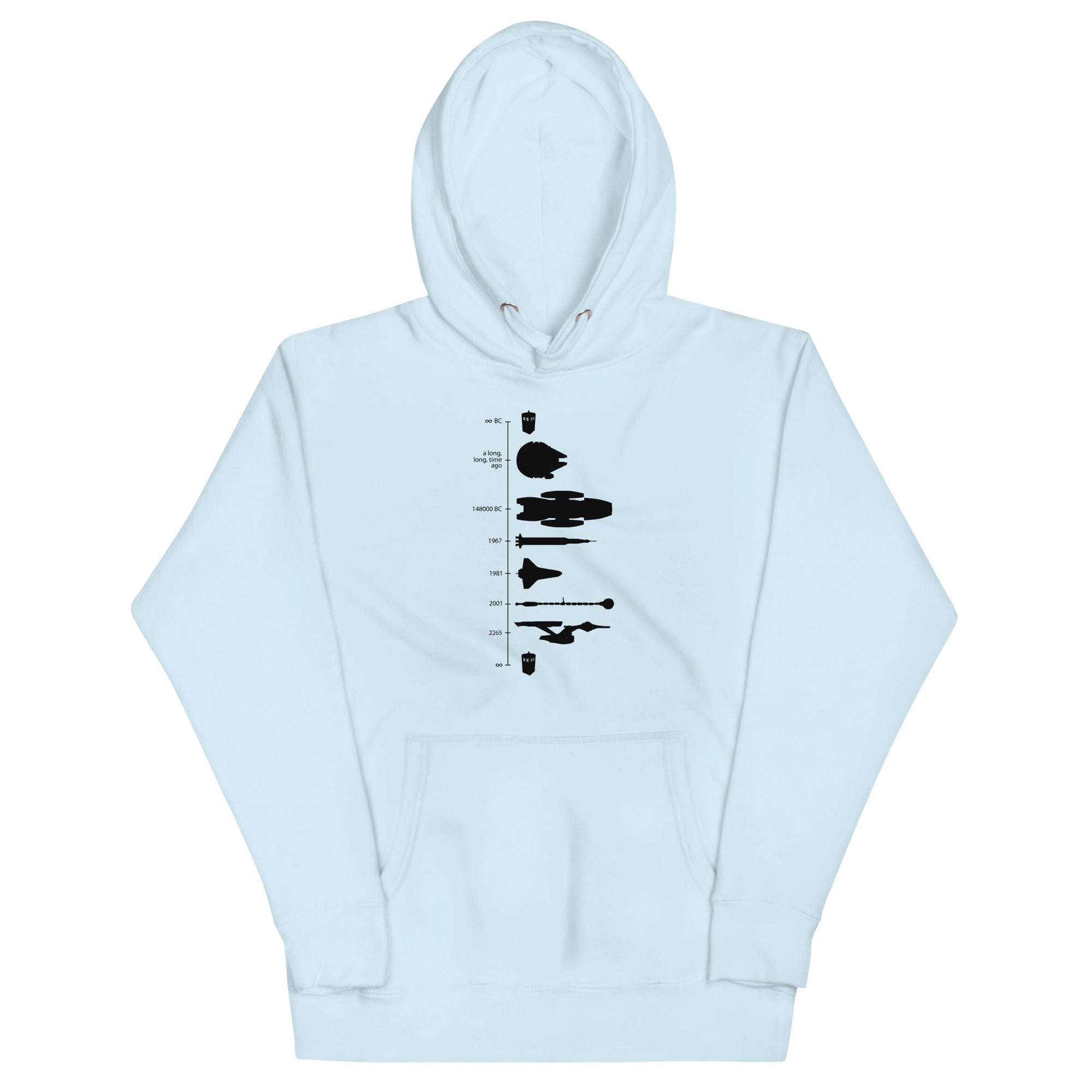 Space Ship Timeline Unisex Hoodie T-Shirts, Sweatshirt | PureTeeCo.com (Image 3)