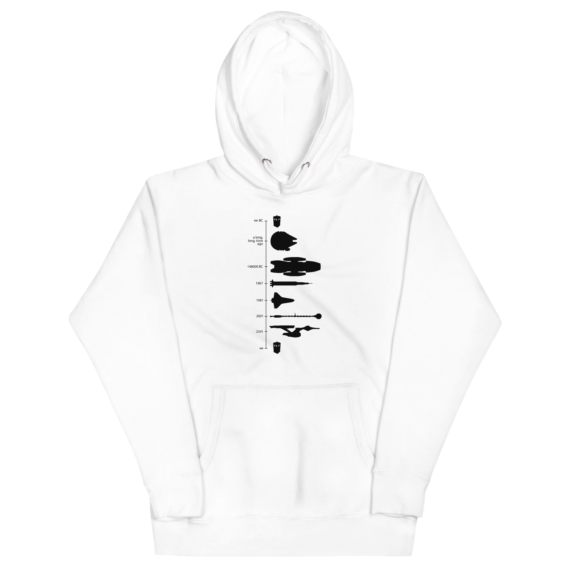 Space Ship Timeline Unisex Hoodie T-Shirts, Sweatshirt | PureTeeCo.com (Image 4)