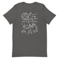 The Science Of A RPG Men's Signature Tee Hoodie, Sweatshirt | PureTeeCo.com (Image 1)