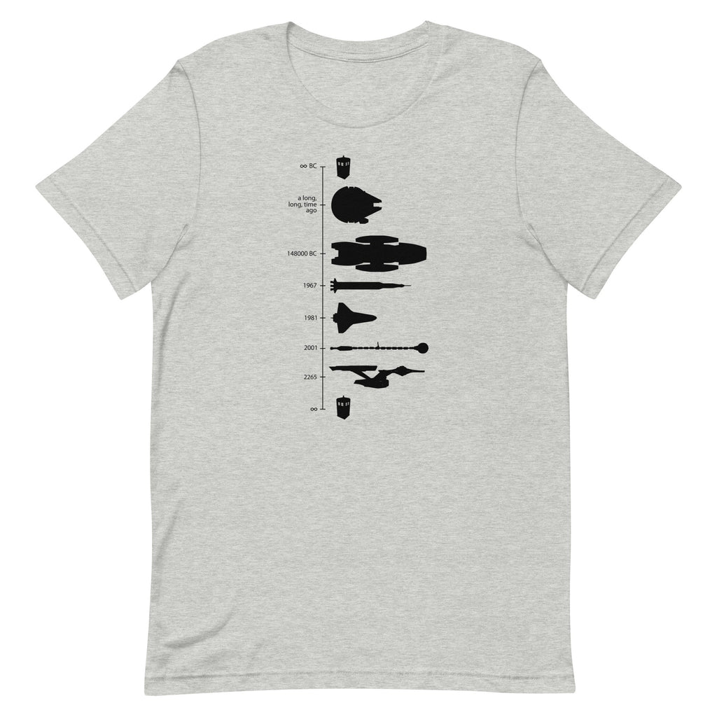 Space Ship Timeline Men's Signature Tee Hoodie, Sweatshirt | PureTeeCo.com (Image 1)