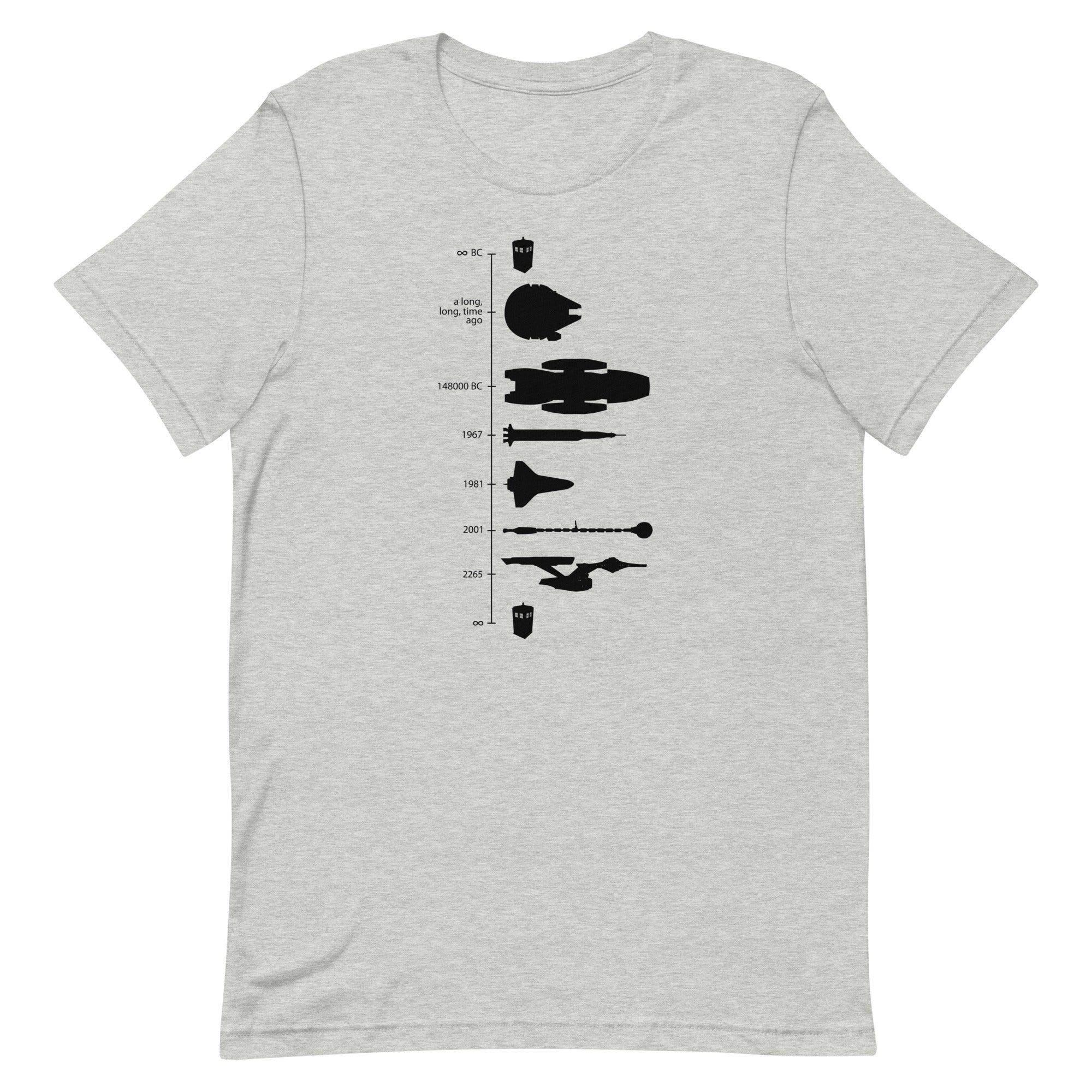 Space Ship Timeline Men's Signature Tee Hoodie, Sweatshirt | PureTeeCo.com (Image 1)