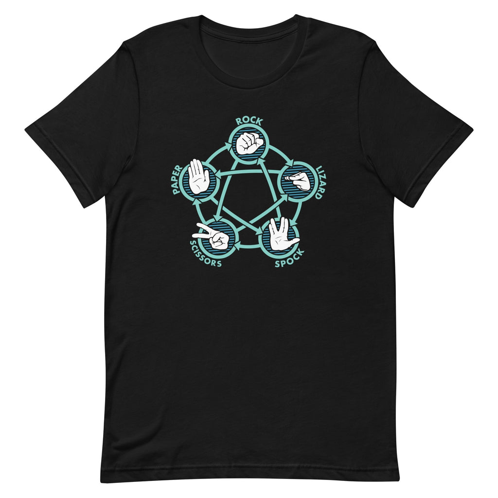 Rock Paper Scissors Lizard Spock Men's Signature Tee Hoodie, Sweatshirt | PureTeeCo.com (Image 1)