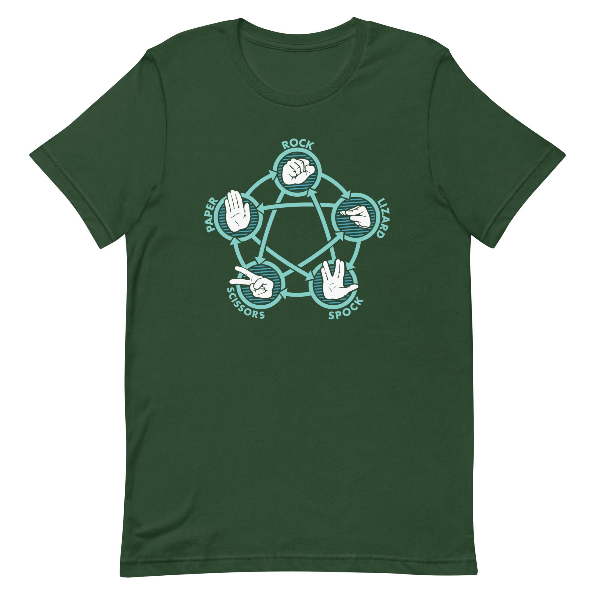 Rock Paper Scissors Lizard Spock Men's Signature Tee Hoodie, Sweatshirt | PureTeeCo.com (Image 4)