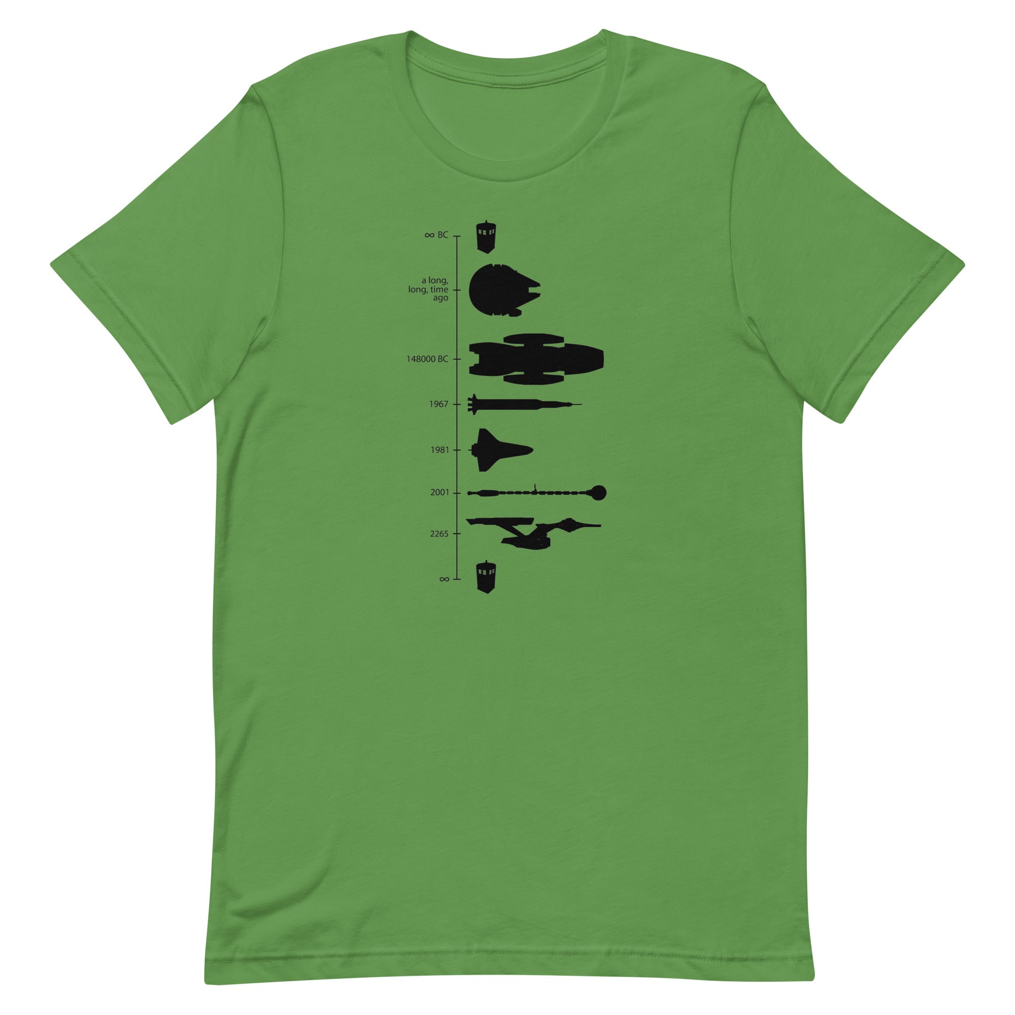 Space Ship Timeline Men's Signature Tee Hoodie, Sweatshirt | PureTeeCo.com (Image 3)
