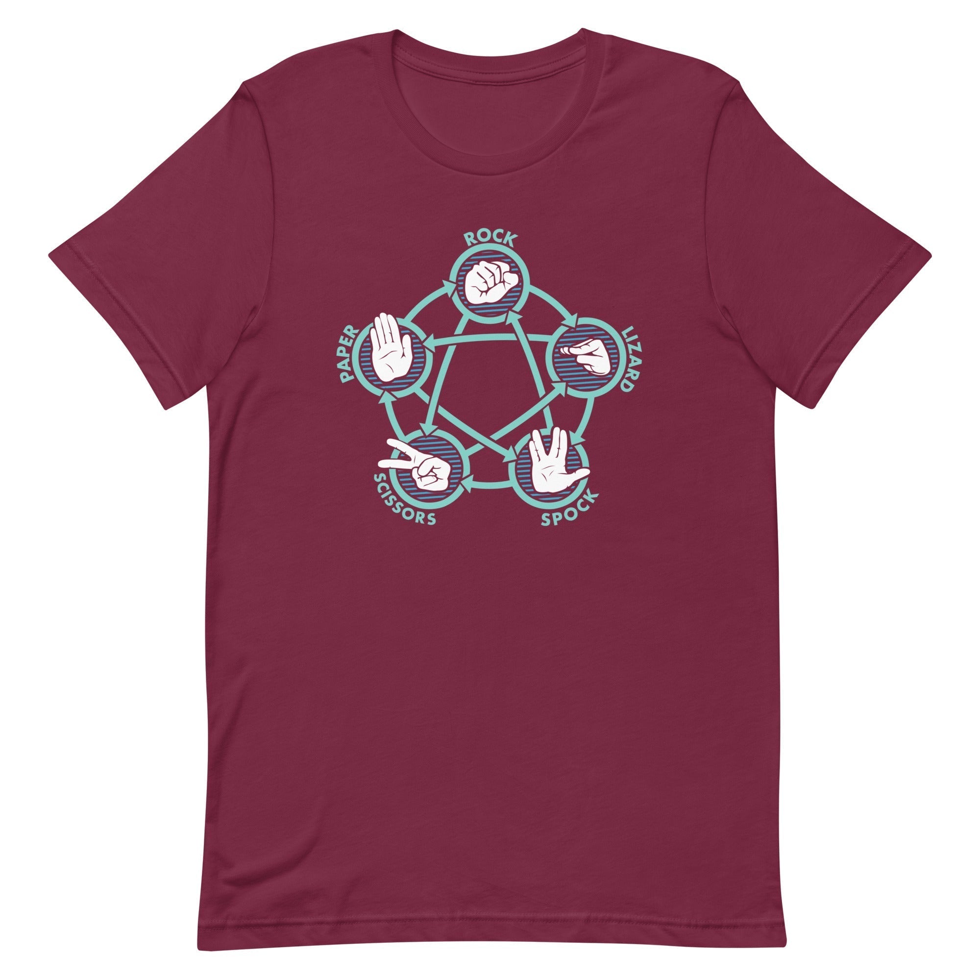 Rock Paper Scissors Lizard Spock Men's Signature Tee Hoodie, Sweatshirt | PureTeeCo.com (Image 3)