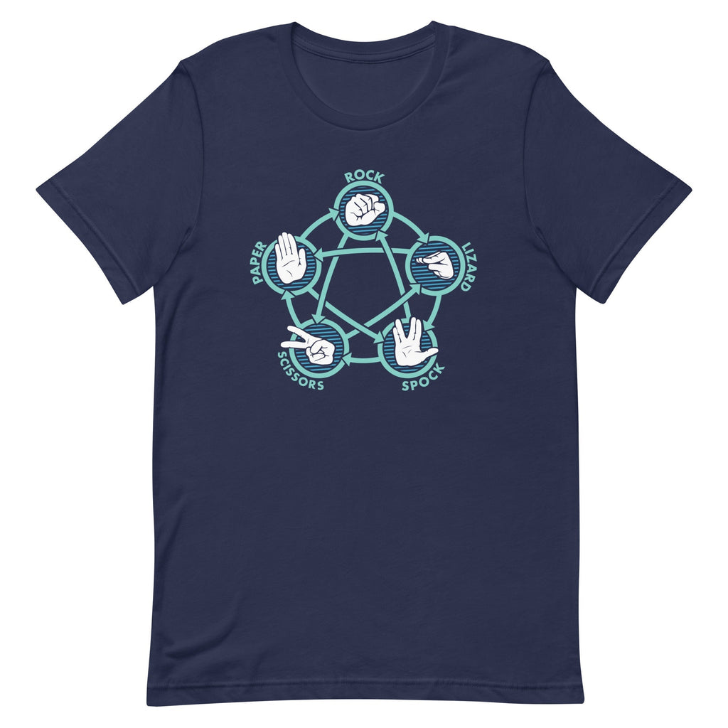 Rock Paper Scissors Lizard Spock Men's Signature Tee Hoodie, Sweatshirt | PureTeeCo.com (Image 2)