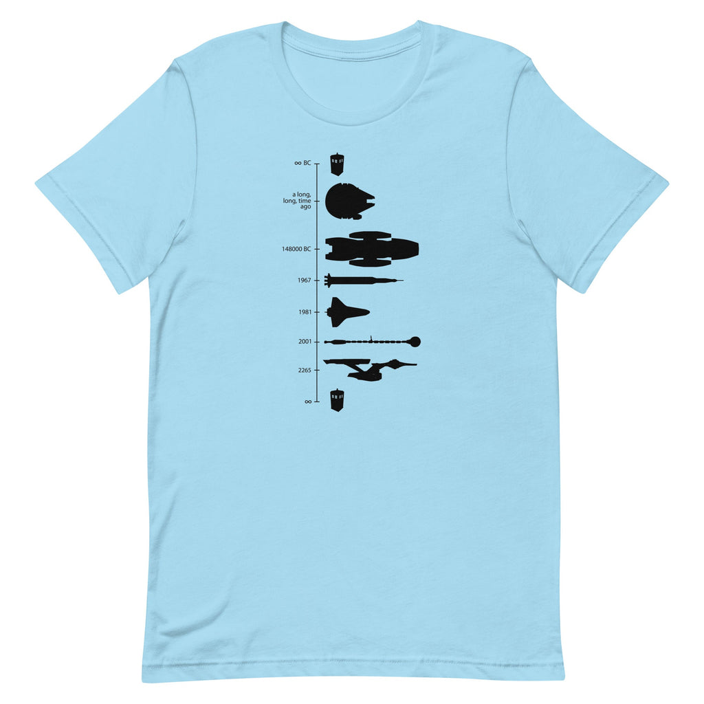 Space Ship Timeline Men's Signature Tee Hoodie, Sweatshirt | PureTeeCo.com (Image 4)