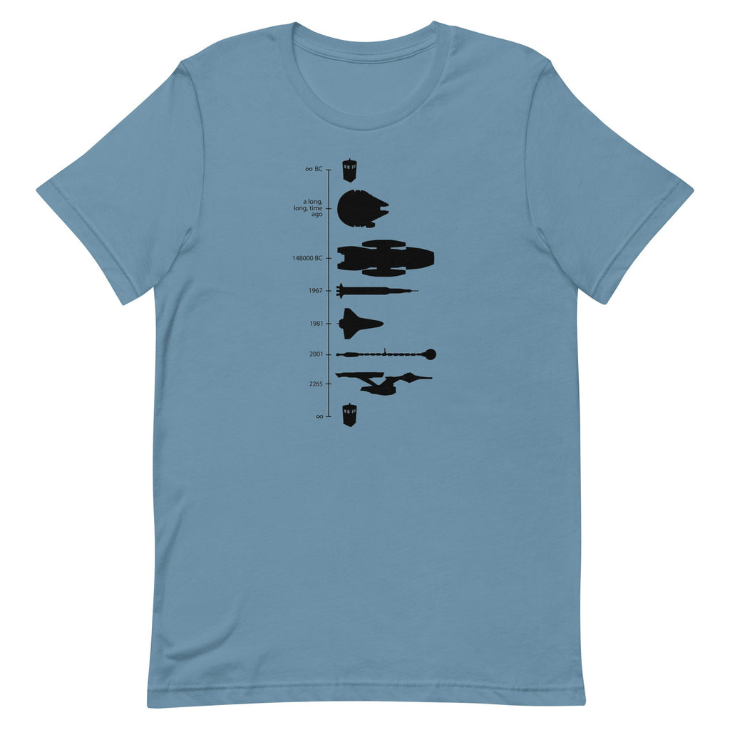 Space Ship Timeline Men's Signature Tee Hoodie, Sweatshirt | PureTeeCo.com (Image 2)