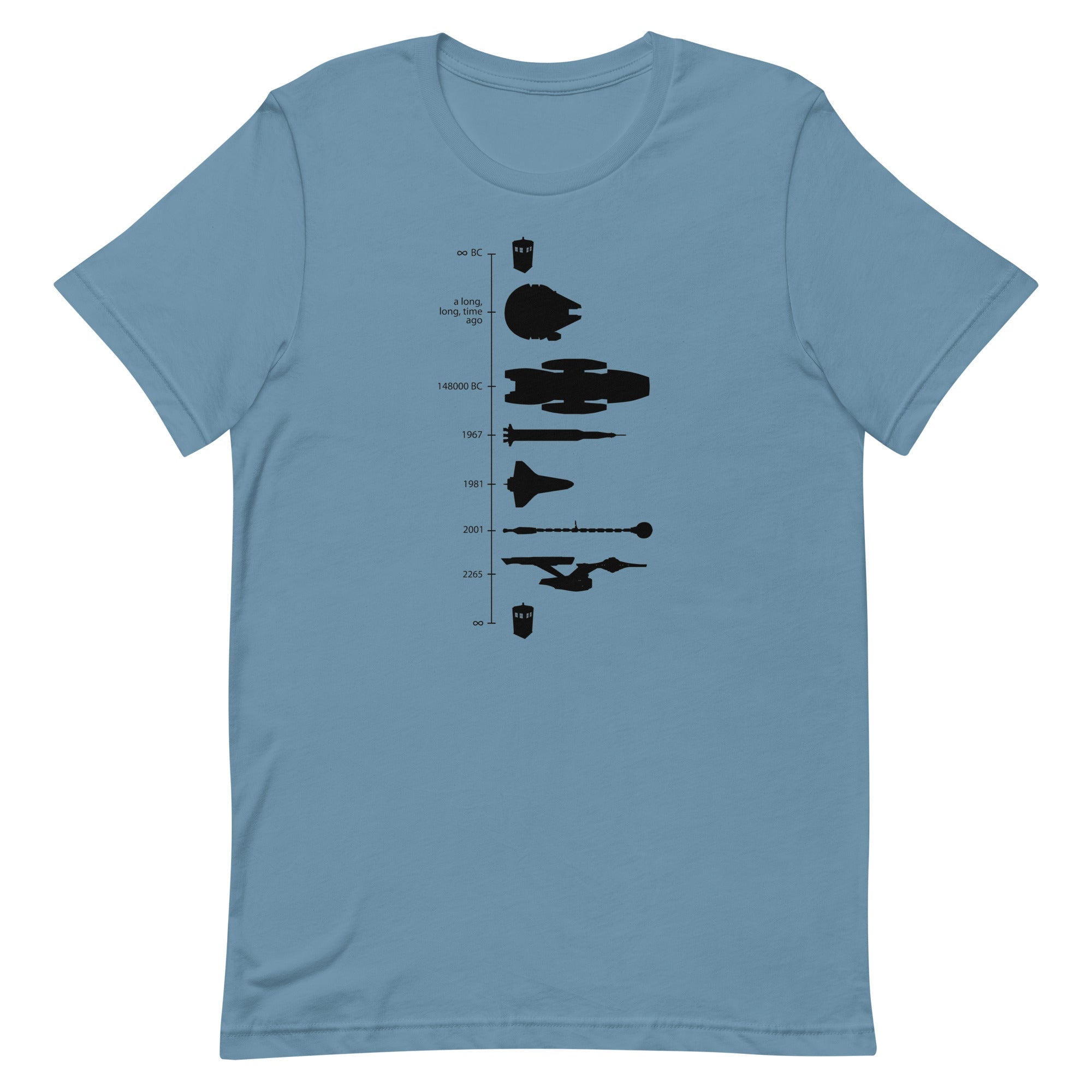 Space Ship Timeline Men's Signature Tee Hoodie, Sweatshirt | PureTeeCo.com (Image 2)