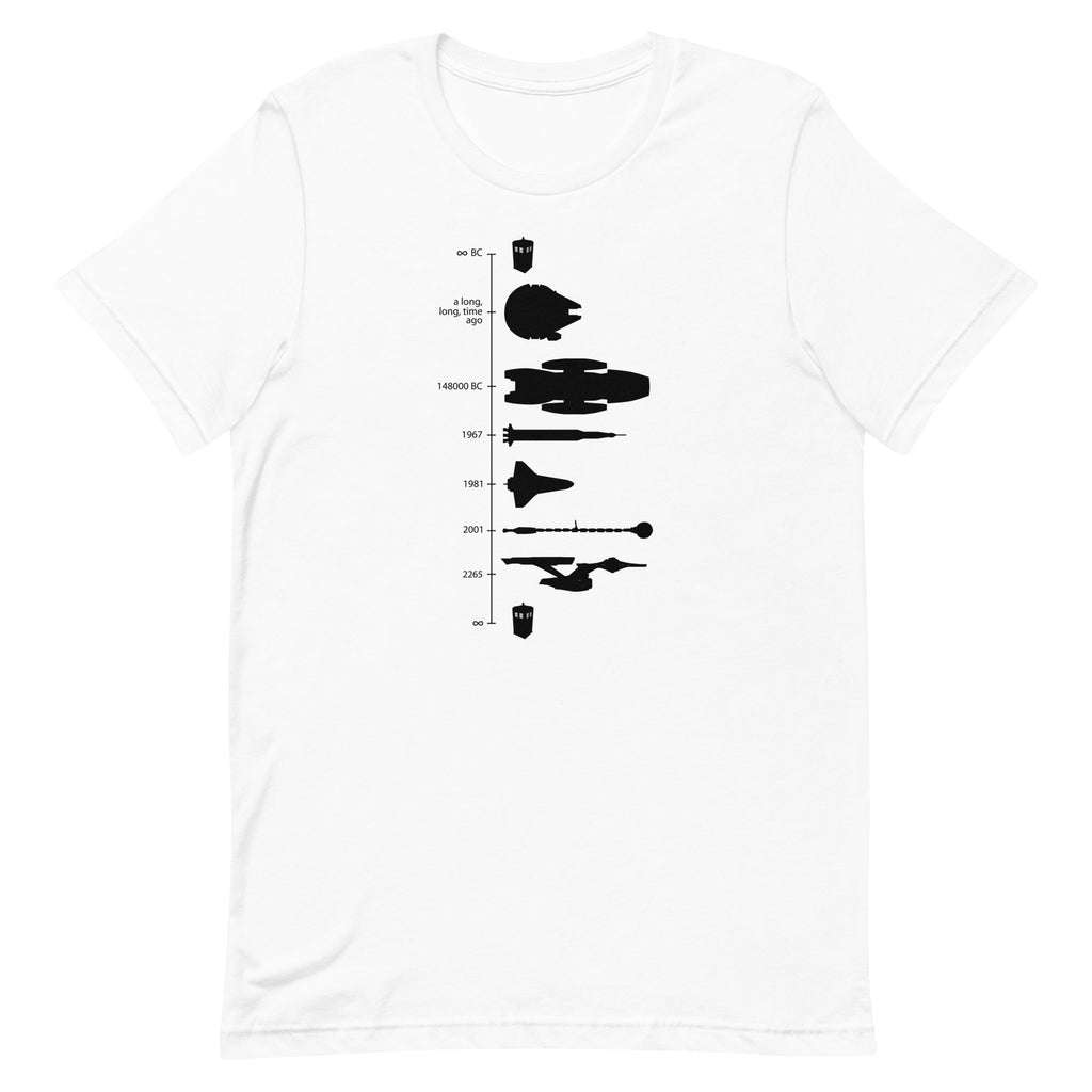 Space Ship Timeline Men's Signature Tee Hoodie, Sweatshirt | PureTeeCo.com (Image 5)