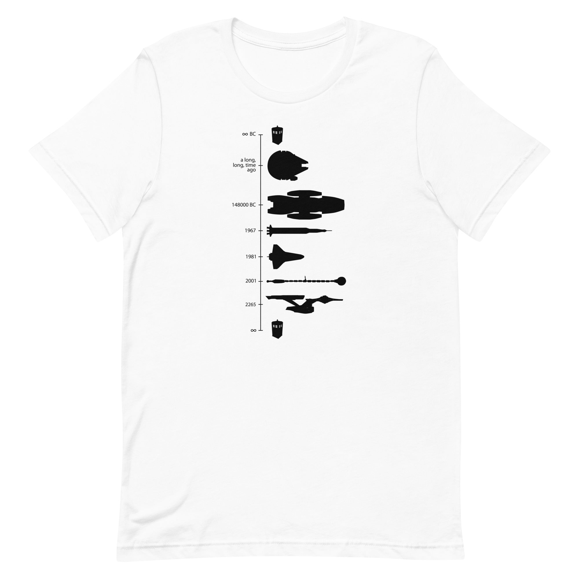 Space Ship Timeline Men's Signature Tee Hoodie, Sweatshirt | PureTeeCo.com (Image 5)