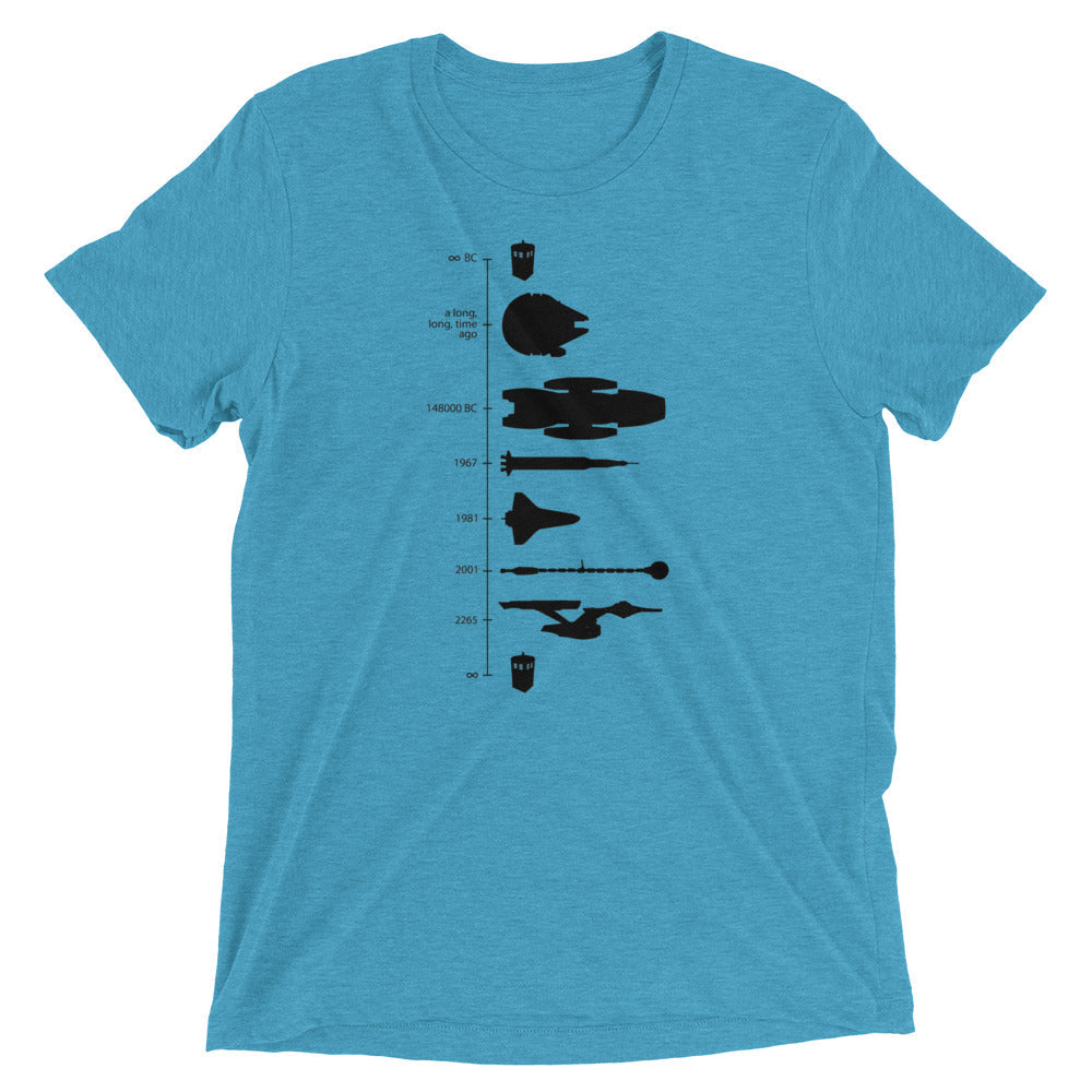 Space Ship Timeline Men's Tri-Blend Tee Hoodie, Sweatshirt | PureTeeCo.com (Image 3)
