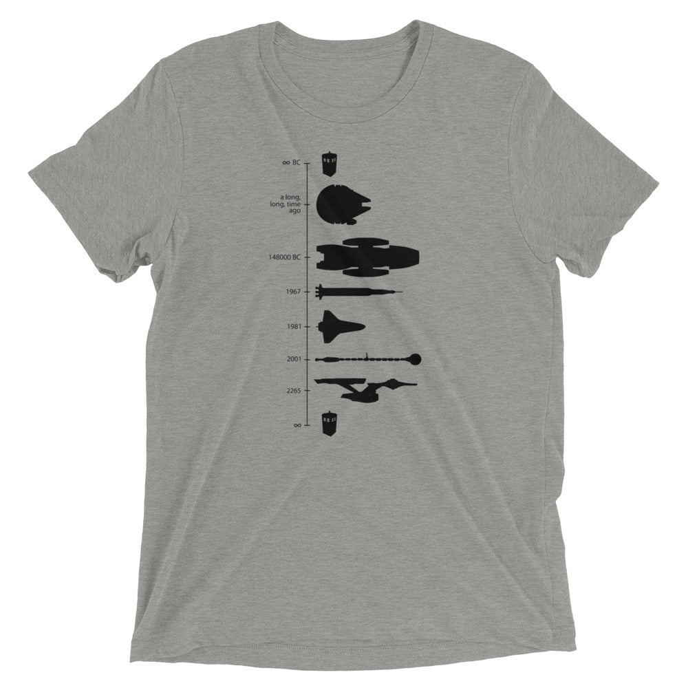 Space Ship Timeline Men's Tri-Blend Tee Hoodie, Sweatshirt | PureTeeCo.com (Image 1)