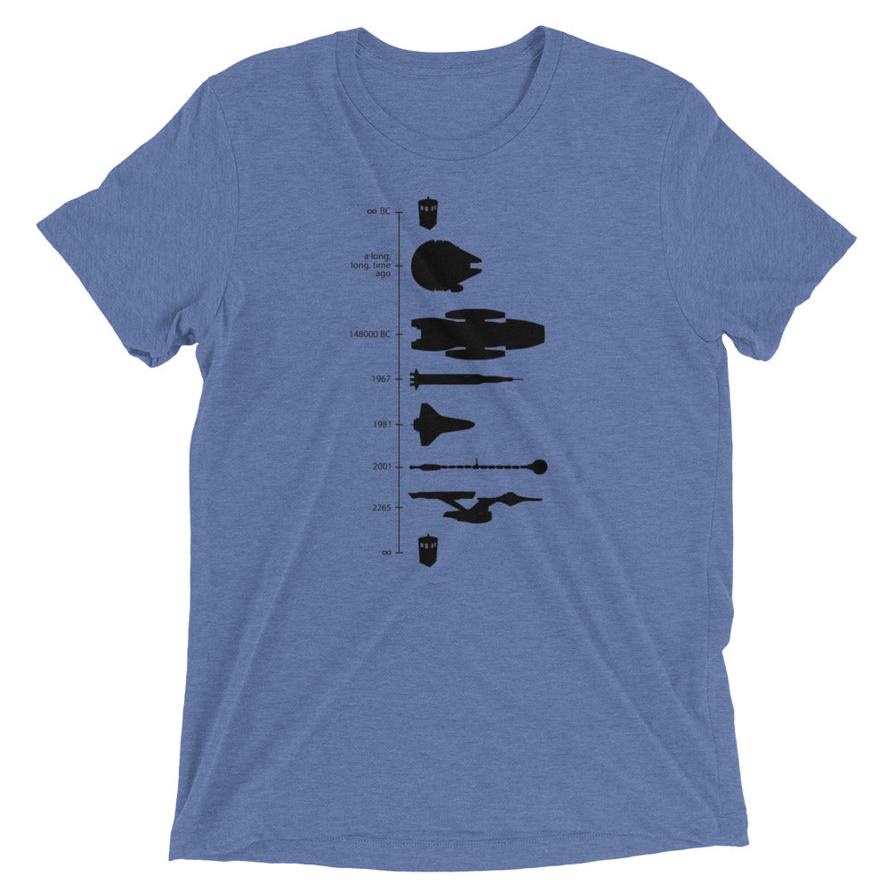 Space Ship Timeline Men's Tri-Blend Tee Hoodie, Sweatshirt | PureTeeCo.com (Image 2)
