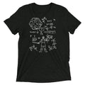 The Science Of A RPG Men's Tri-Blend Tee Hoodie, Sweatshirt | PureTeeCo.com (Image 1)