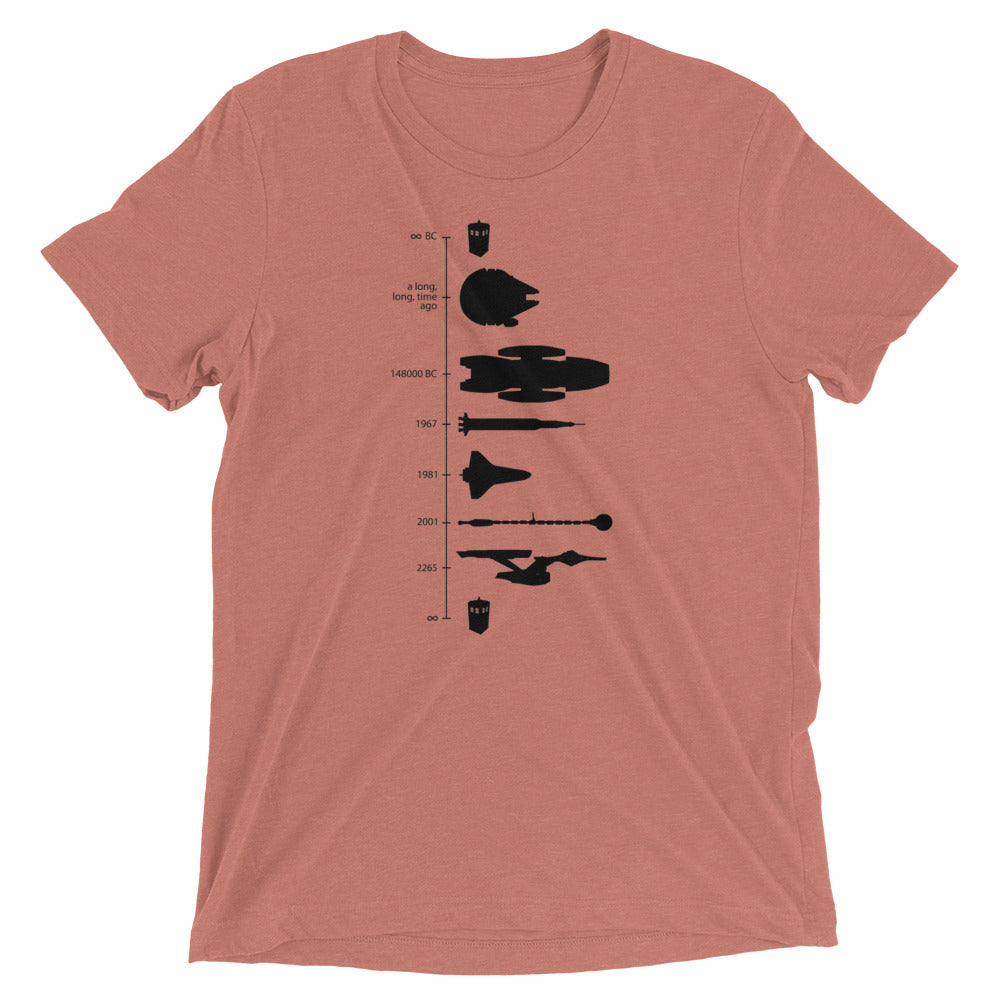 Space Ship Timeline Men's Tri-Blend Tee Hoodie, Sweatshirt | PureTeeCo.com (Image 4)
