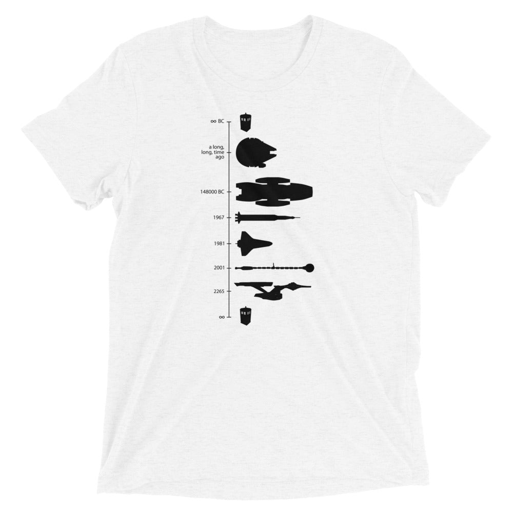 Space Ship Timeline Men's Tri-Blend Tee Hoodie, Sweatshirt | PureTeeCo.com (Image 5)