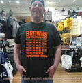 Cleveland Browns This Year’s Our Year 2026 Hope Springs Eternal shirt