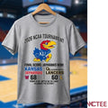 NKCtees 2026 NCAA Tournament Kansas Jayhawks 68 60 CA California Baptist Lancers basketball shirt