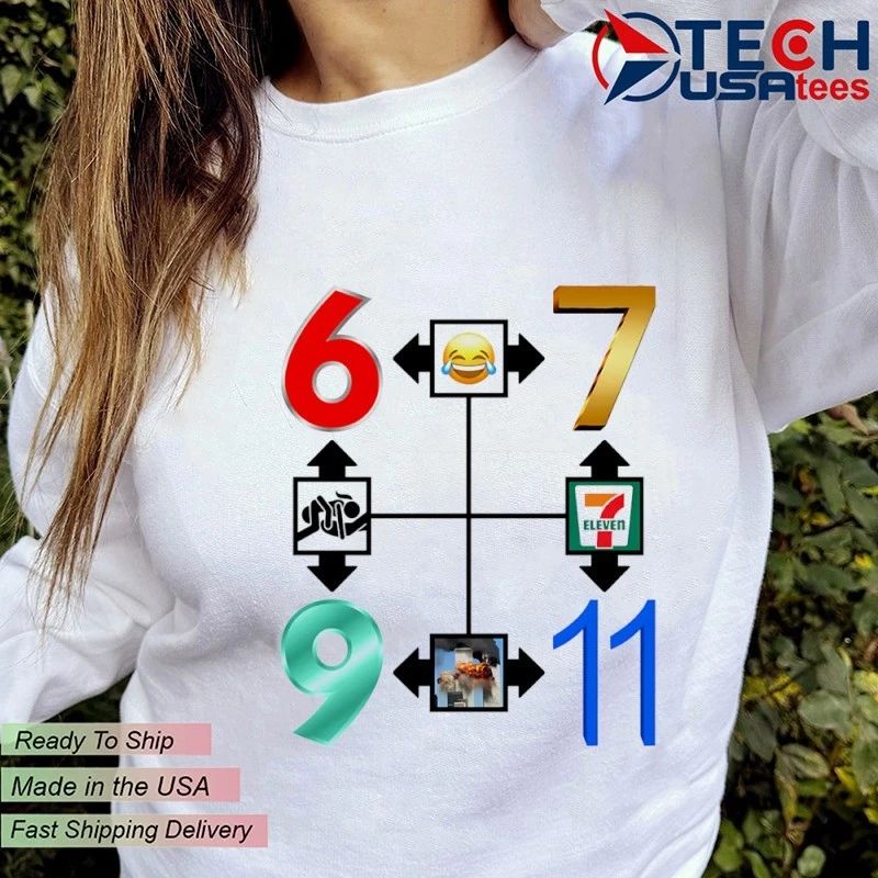Number compass shirt by thegoodshirts