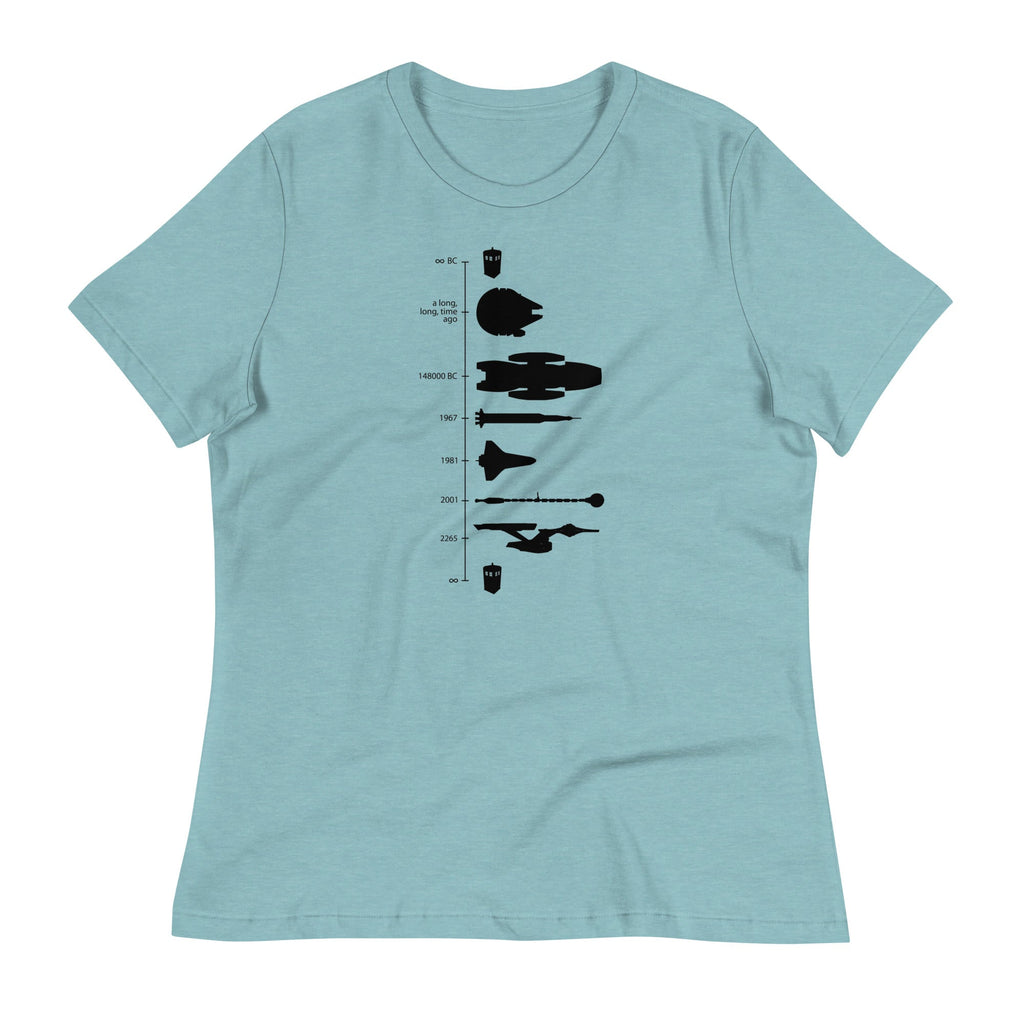 Space Ship Timeline Women's Signature Tee Hoodie, Sweatshirt | PureTeeCo.com (Image 3)
