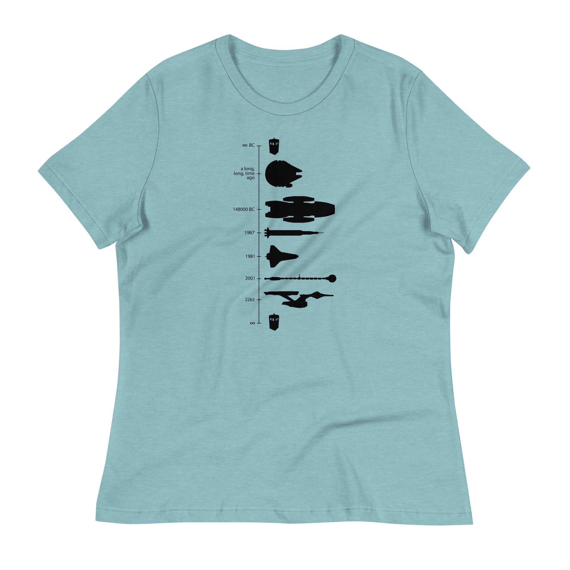 Space Ship Timeline Women's Signature Tee Hoodie, Sweatshirt | PureTeeCo.com (Image 3)